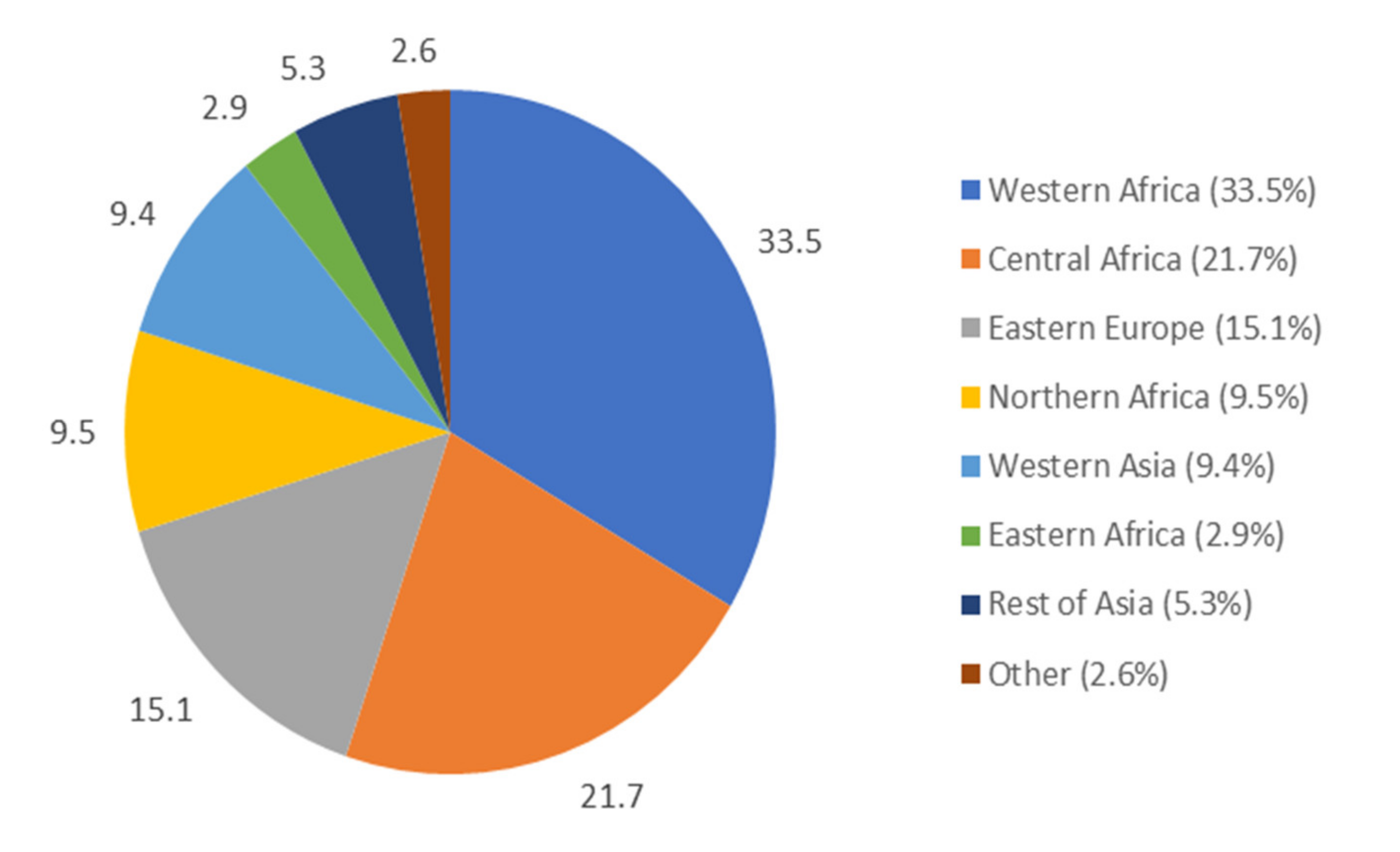 Ijerph 17 04908 g001