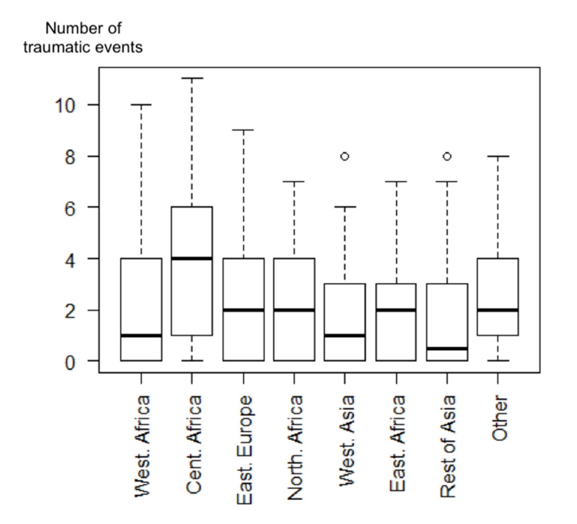 Ijerph 17 04908 g002