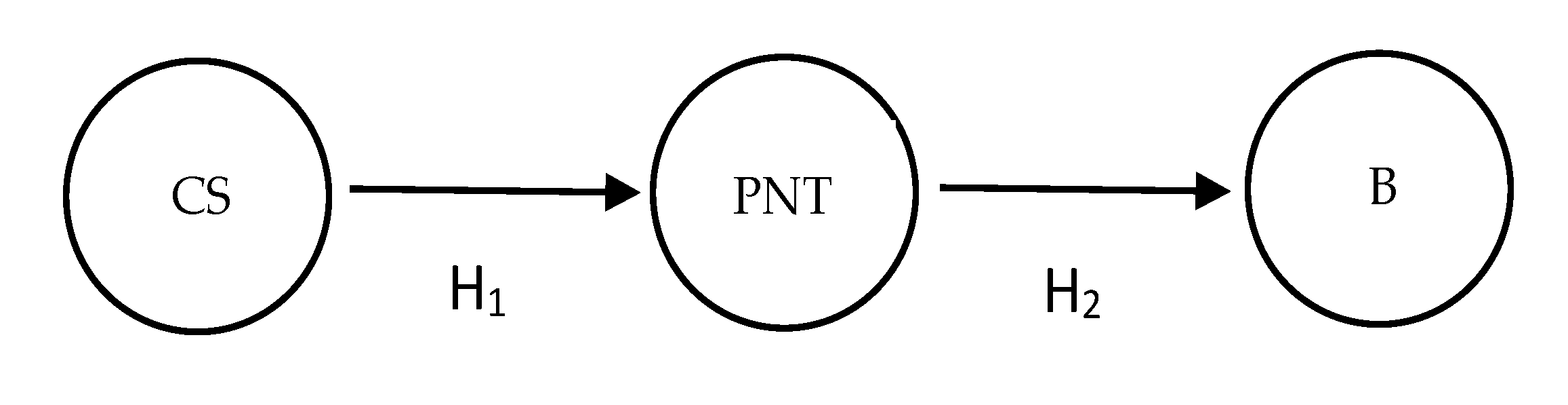 Ijerph 17 04909 g001