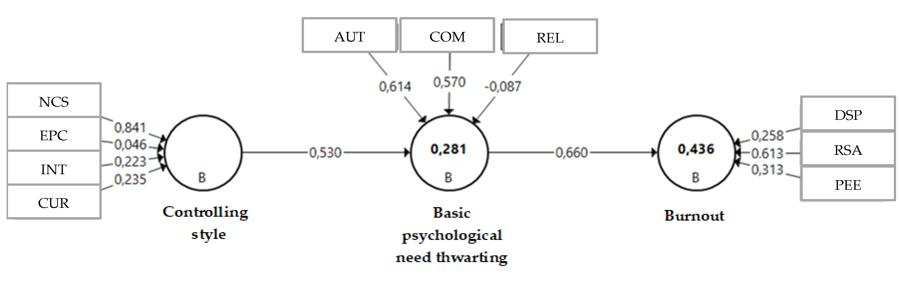 Ijerph 17 04909 g002