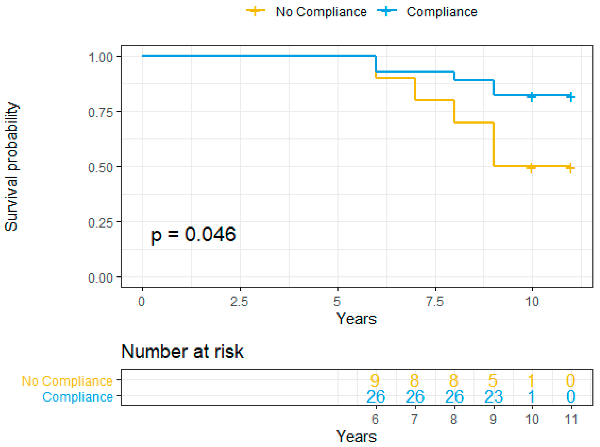 Ijerph 17 04922 g001b