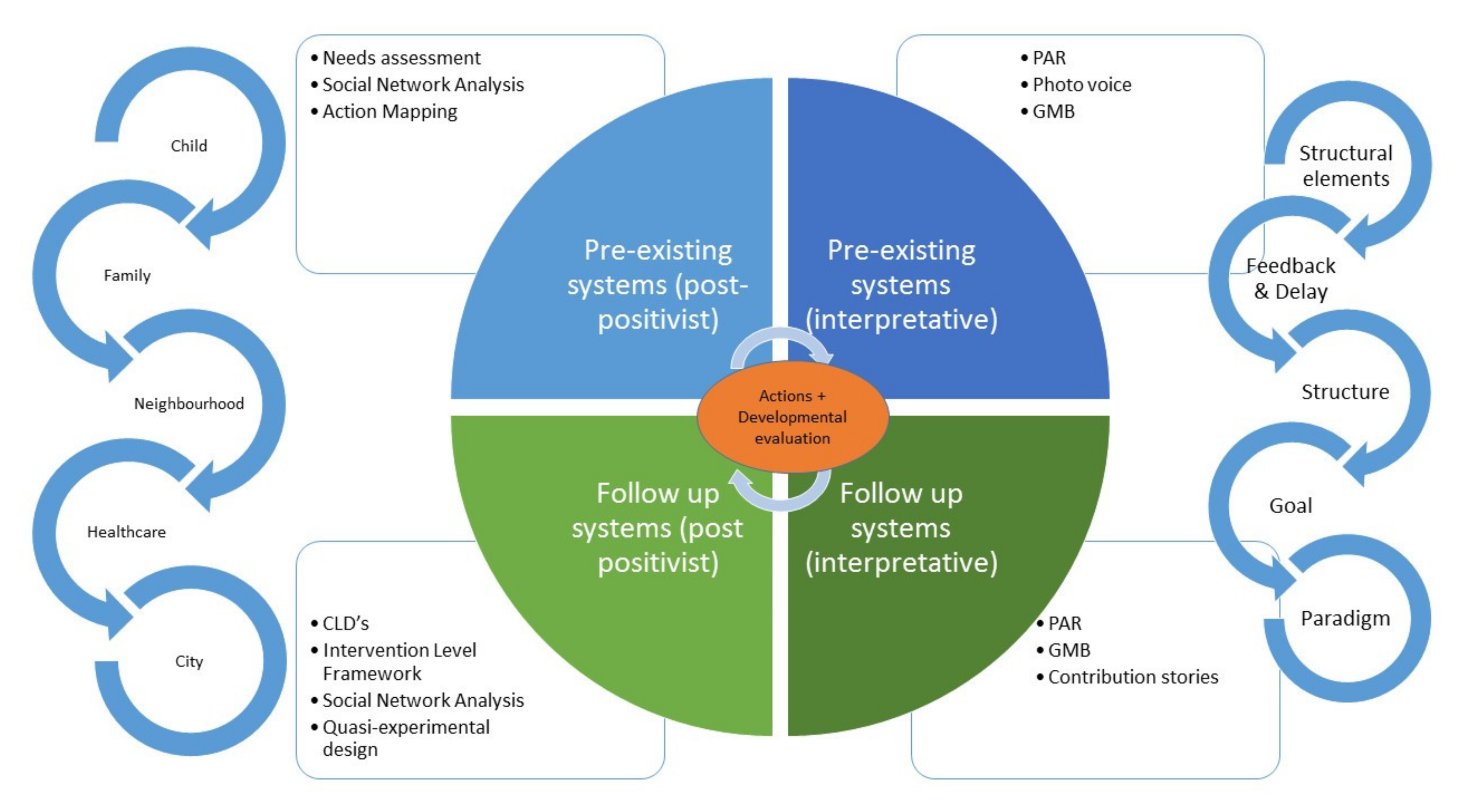 Ijerph 17 04928 g001