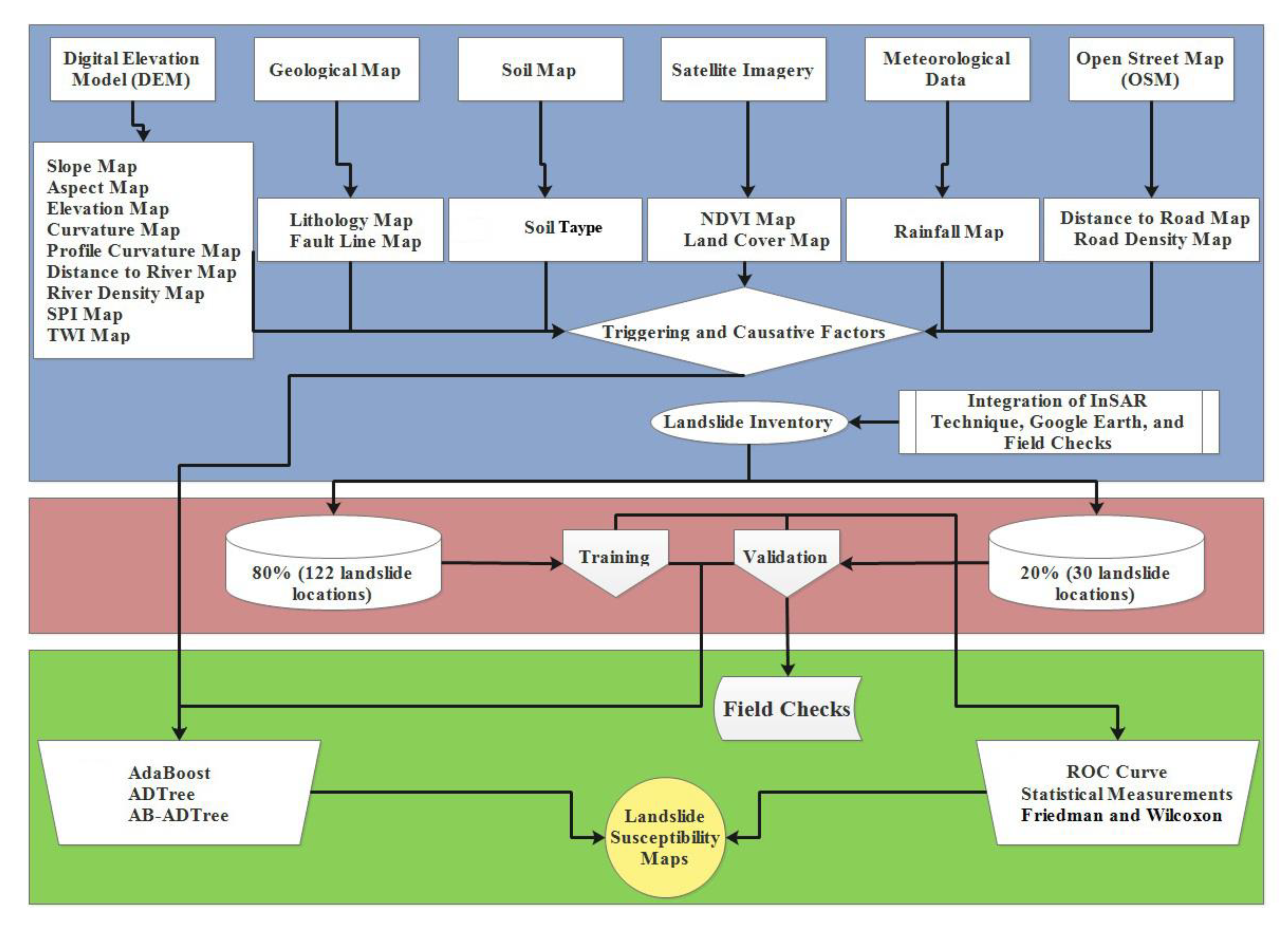 Ijerph 17 04933 g009 Ijerph 17 04933 g009