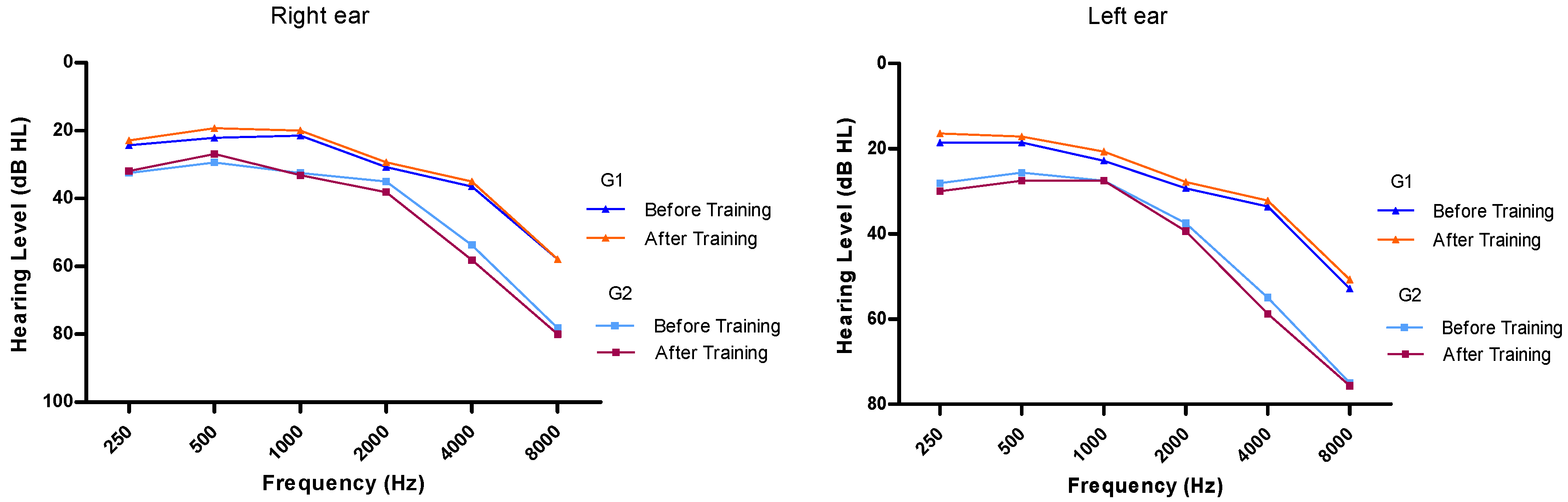 Ijerph 17 04944 g001