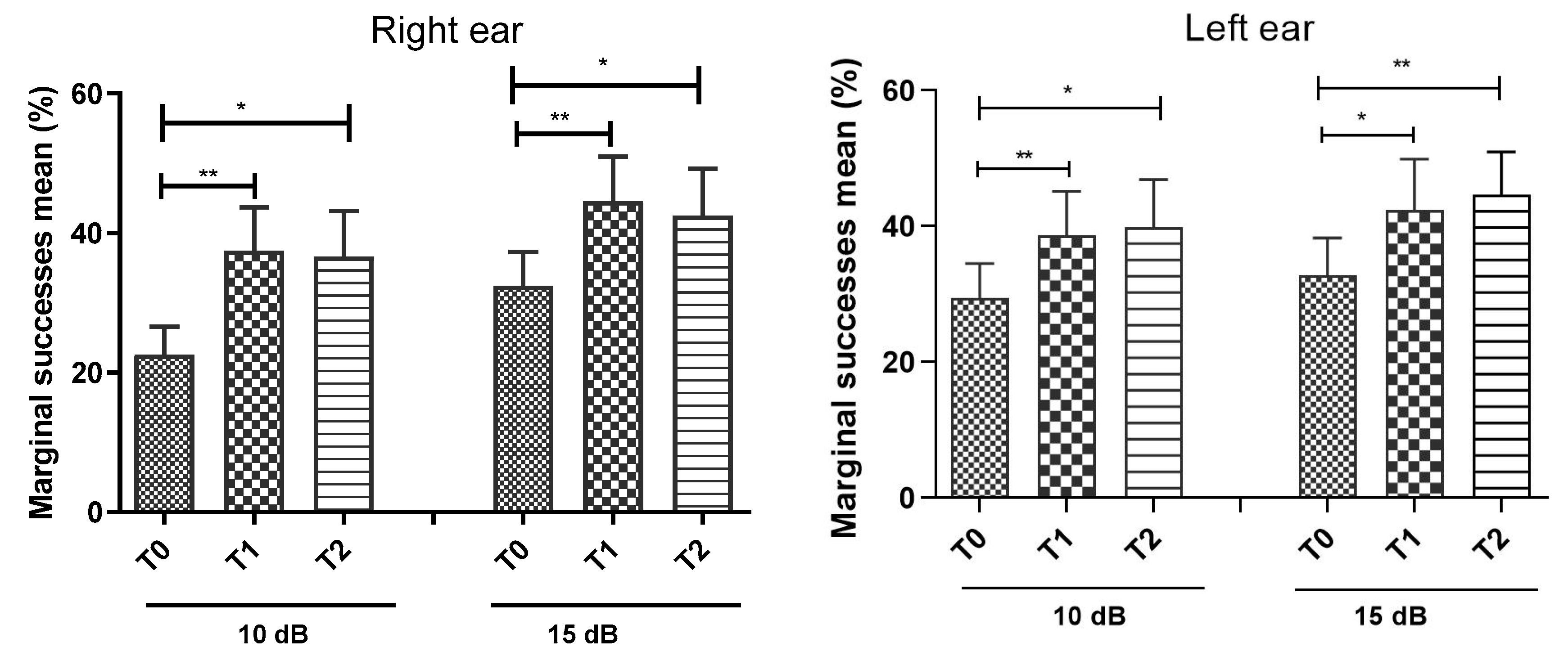 Ijerph 17 04944 g002
