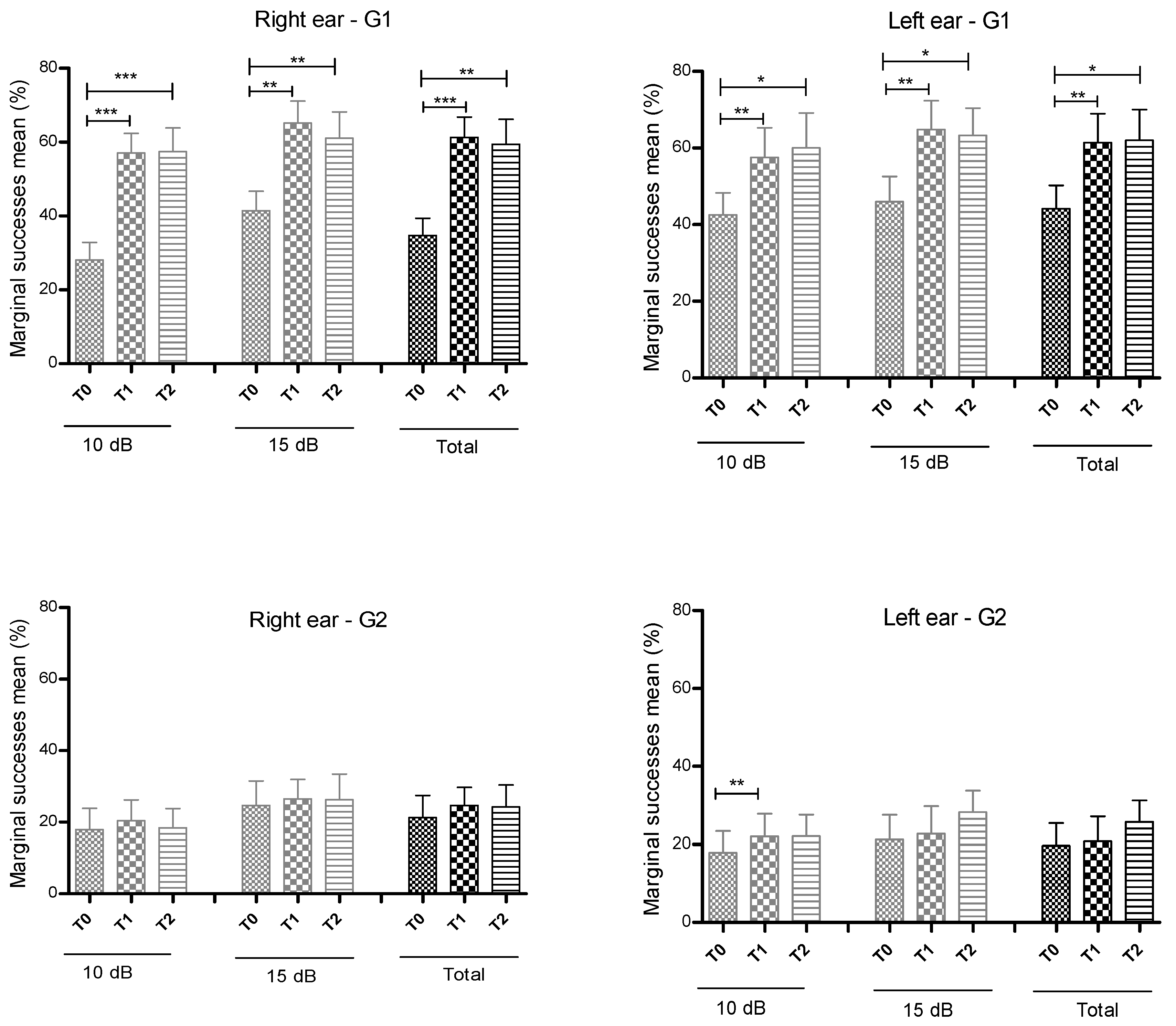 Ijerph 17 04944 g003