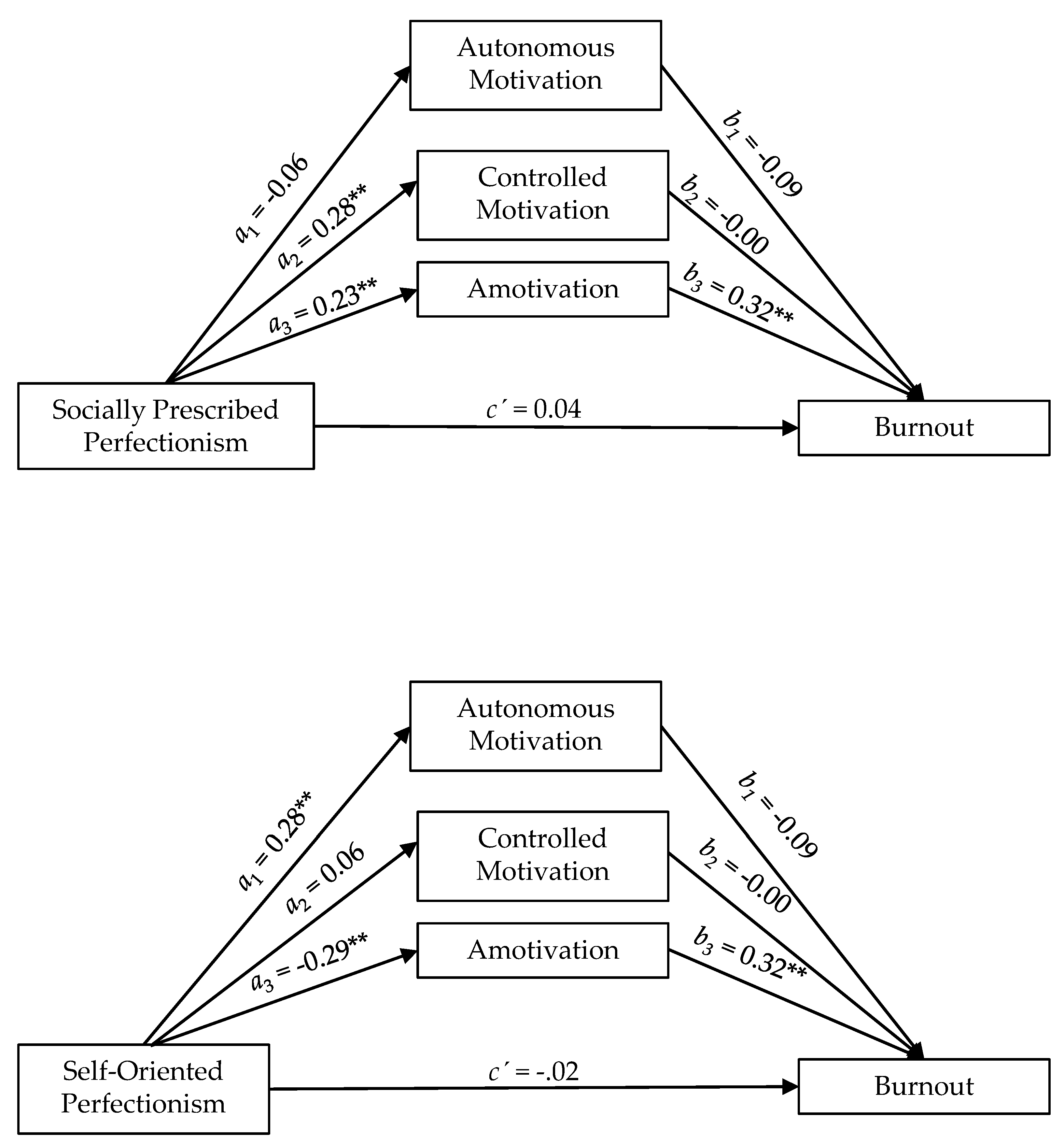 Ijerph 17 04945 g001