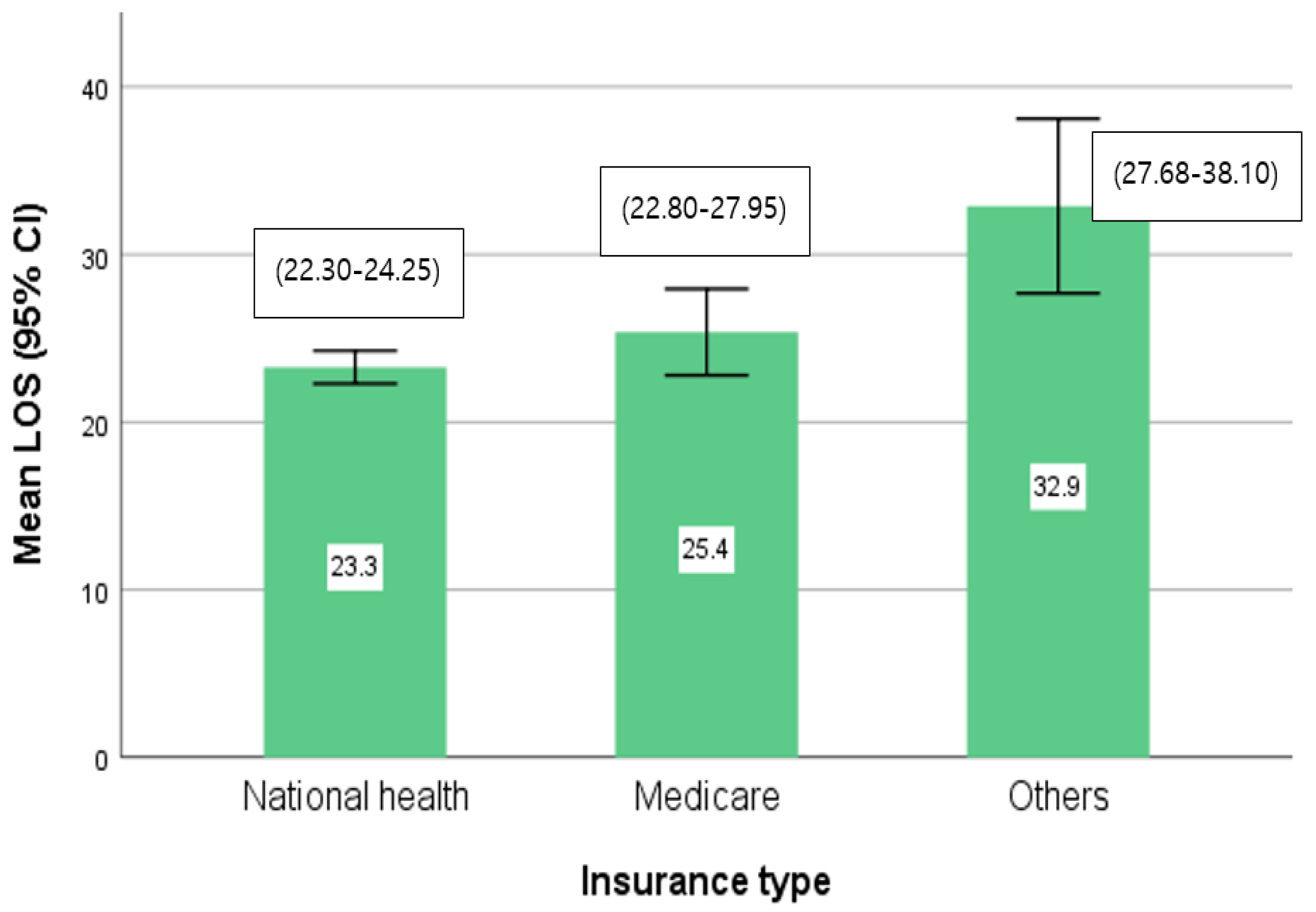 Ijerph 17 04949 g001