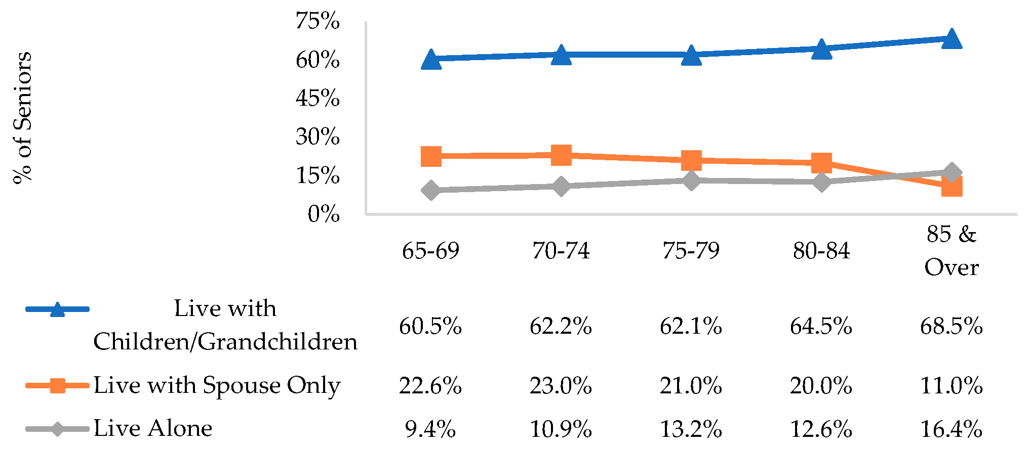 Ijerph 17 04950 g002