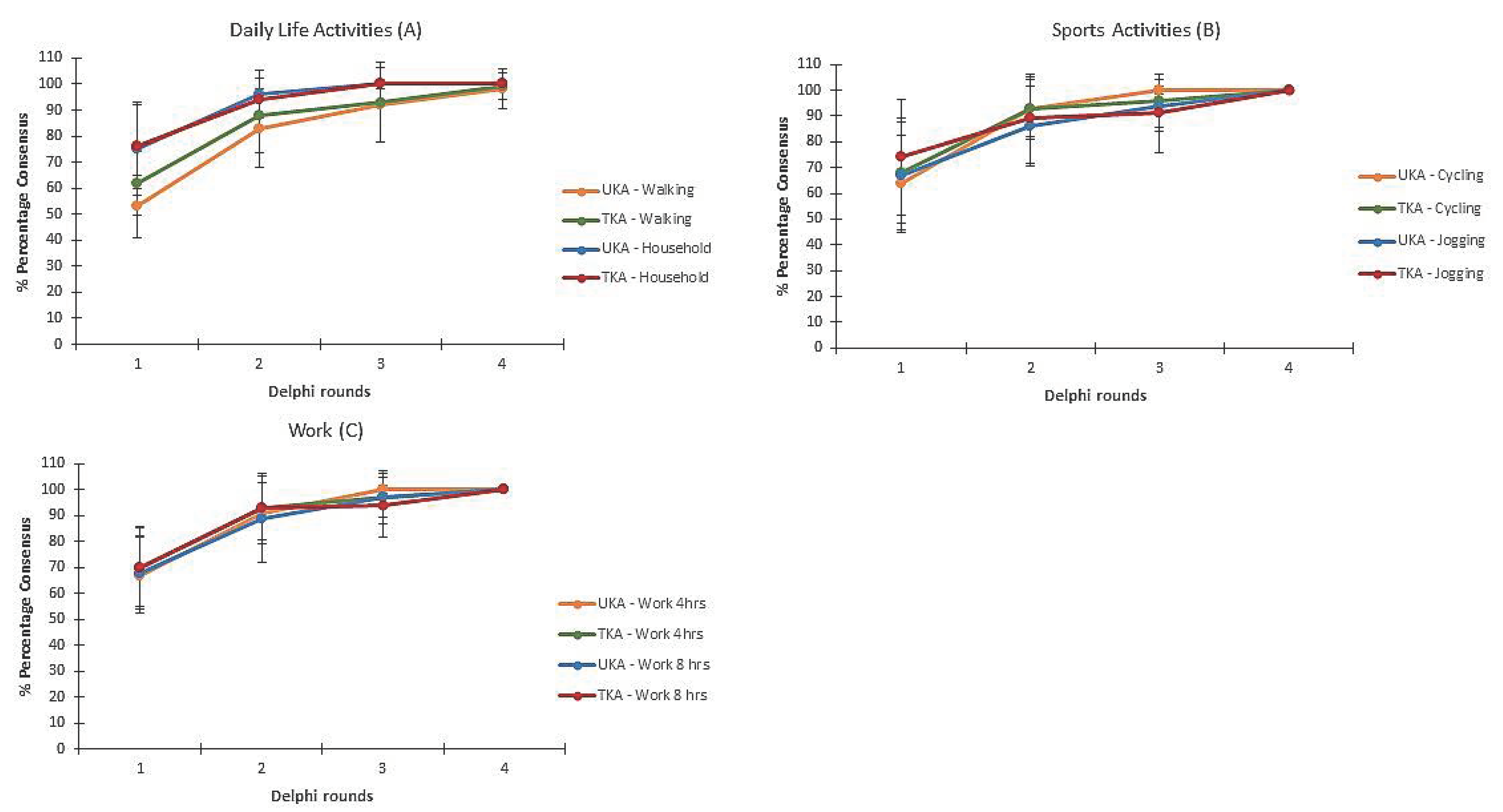 Ijerph 17 04952 g003