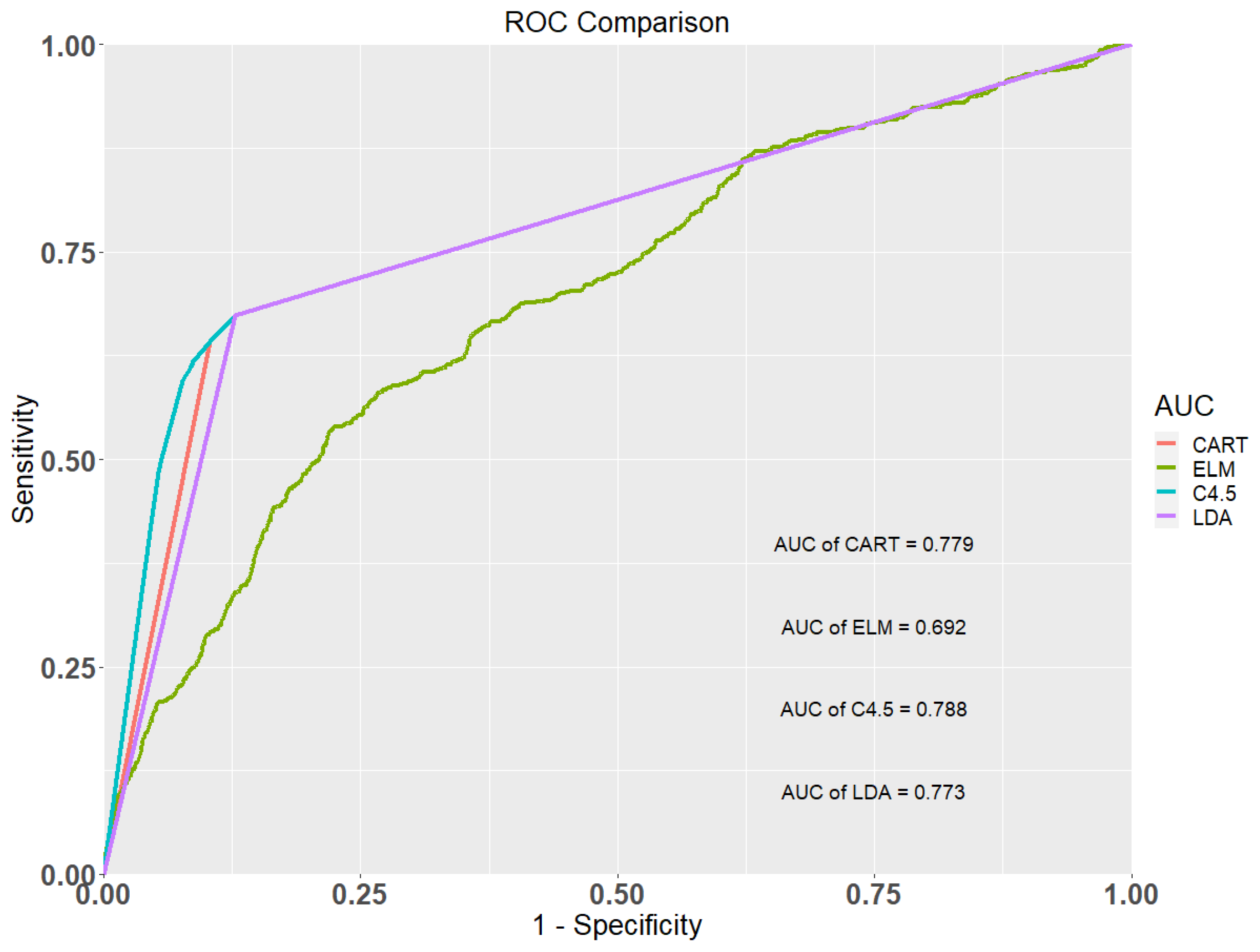 Ijerph 17 04973 g001 Ijerph 17 04973 g001