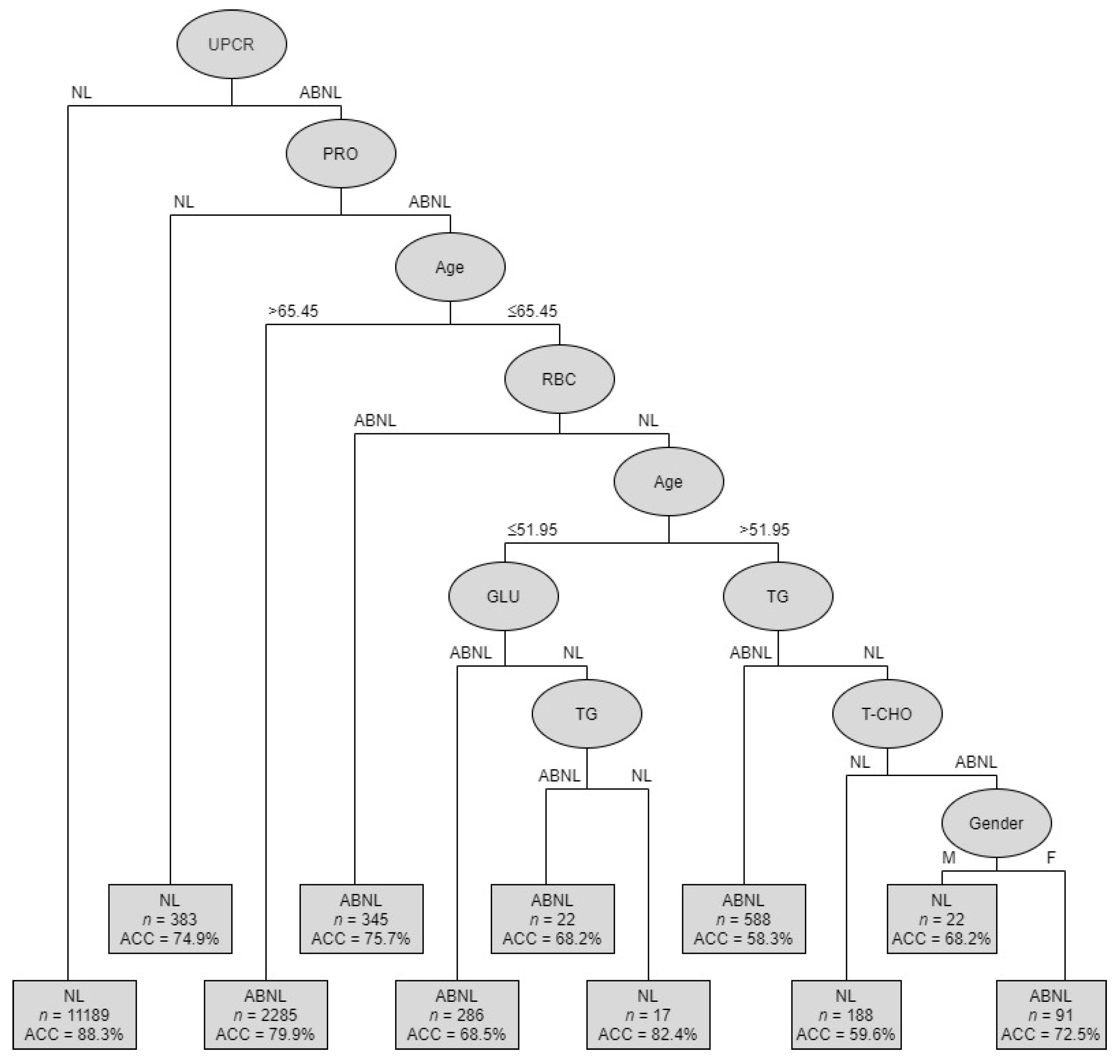 Ijerph 17 04973 g002 Ijerph 17 04973 g002