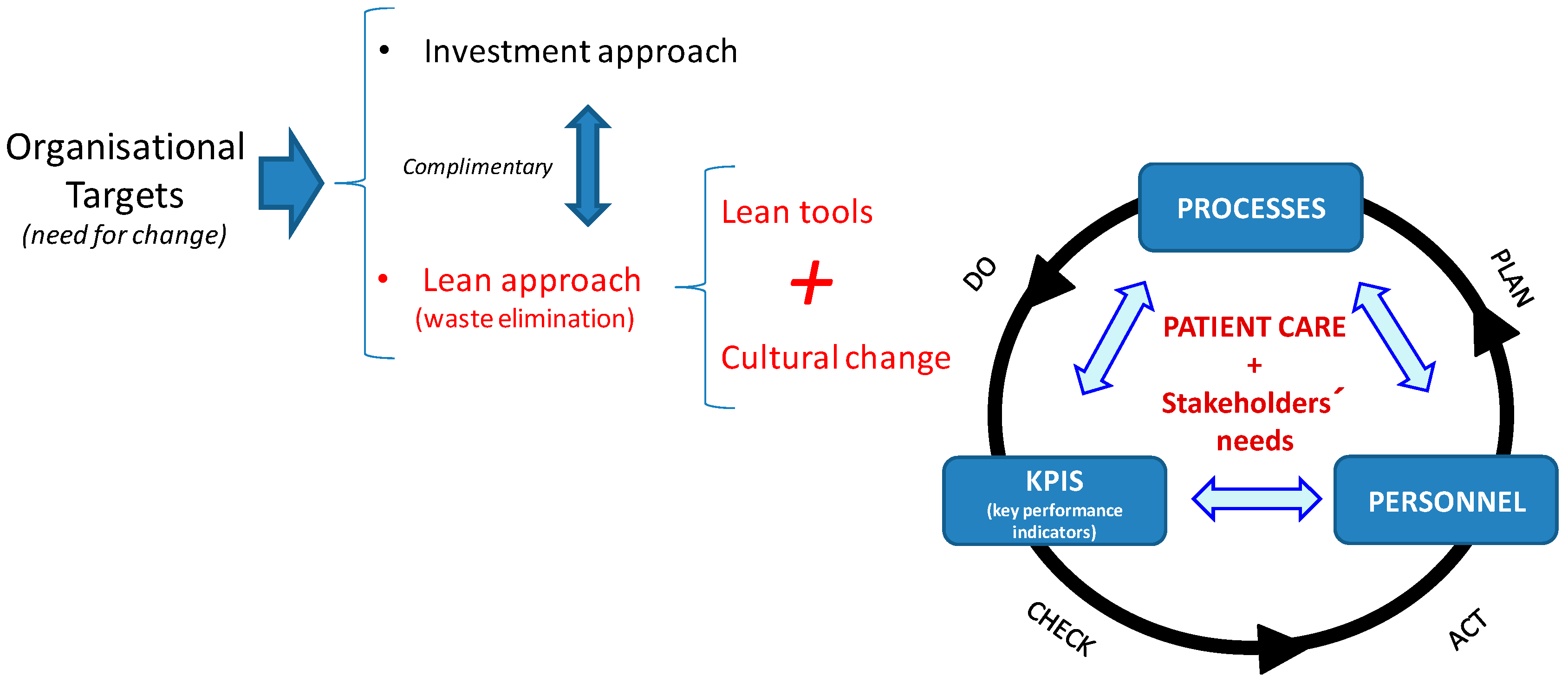 Ijerph 17 04981 g002