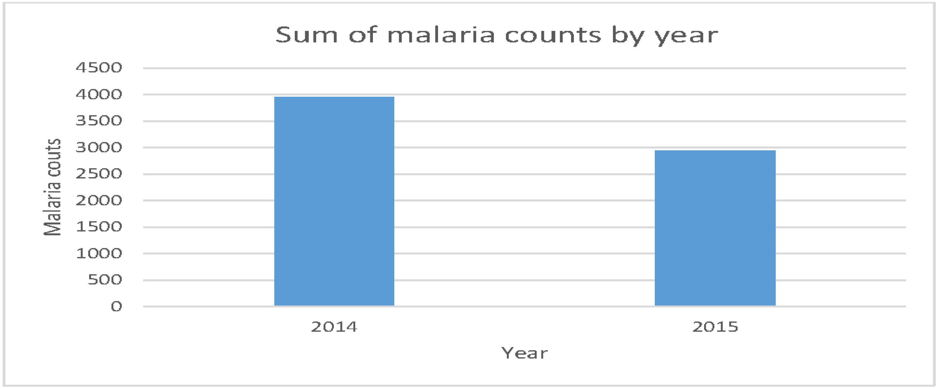 Ijerph 17 05016 g002 Ijerph 17 05016 g002