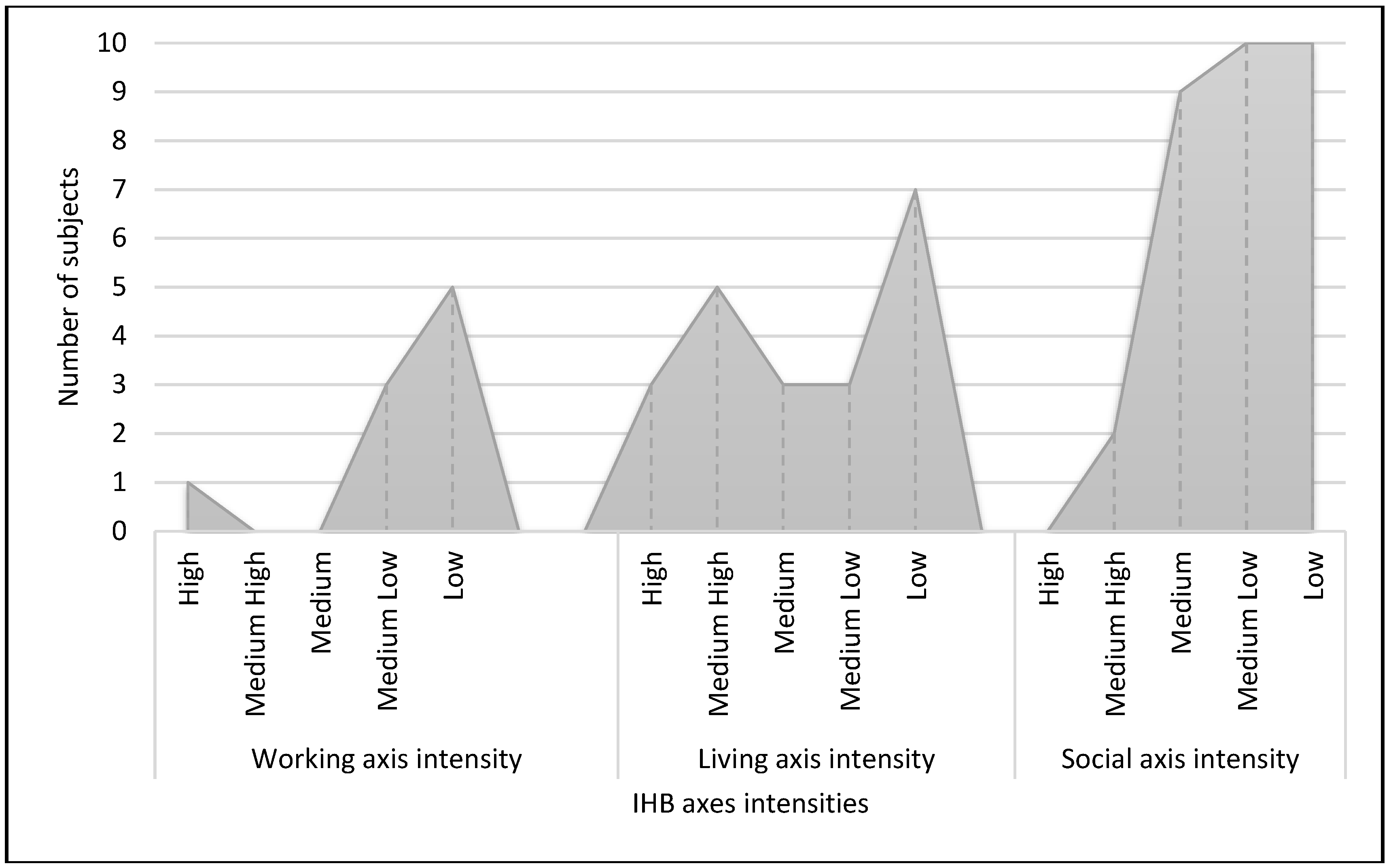Ijerph 17 05017 g001