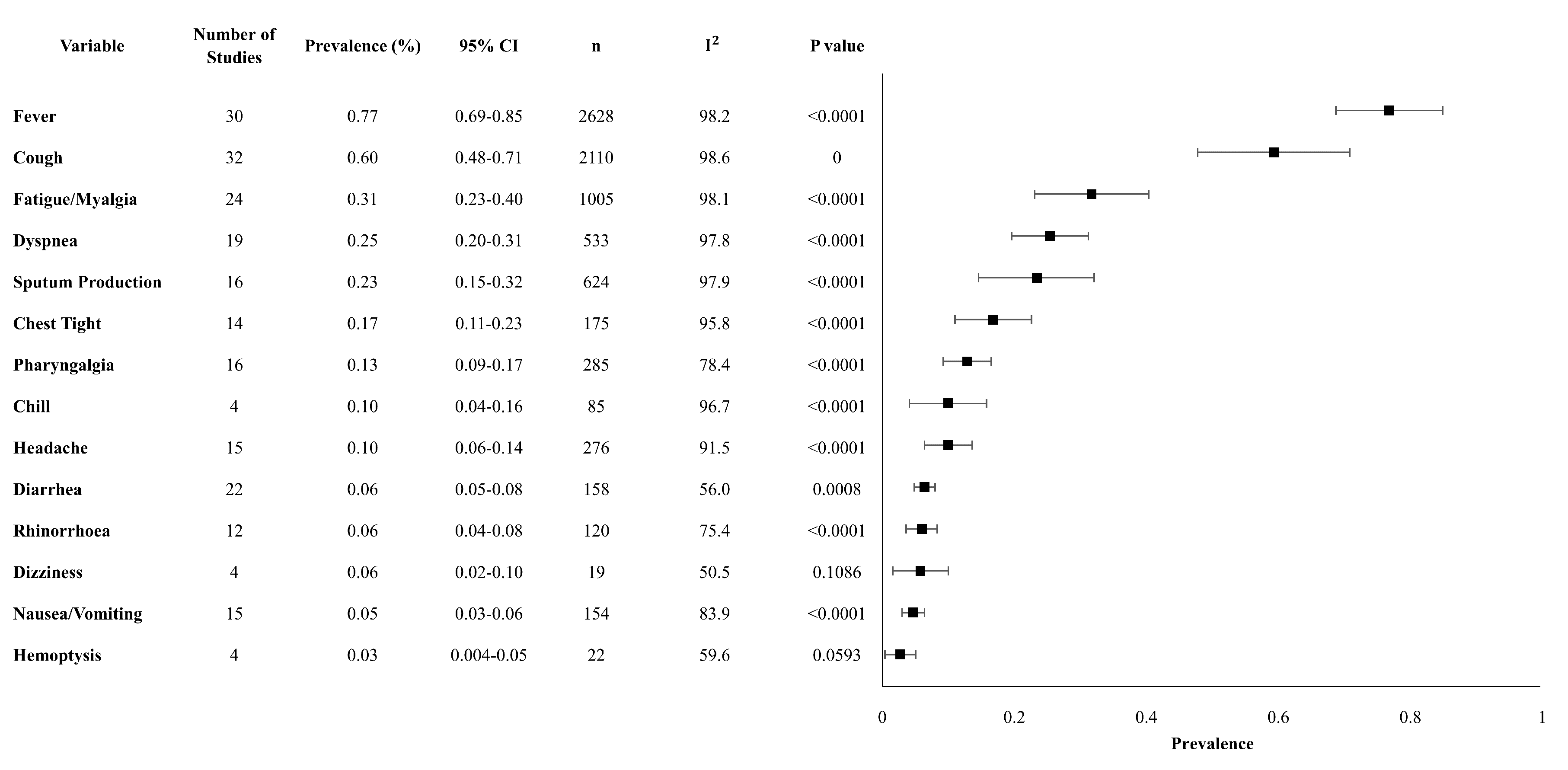 Ijerph 17 05026 g001
