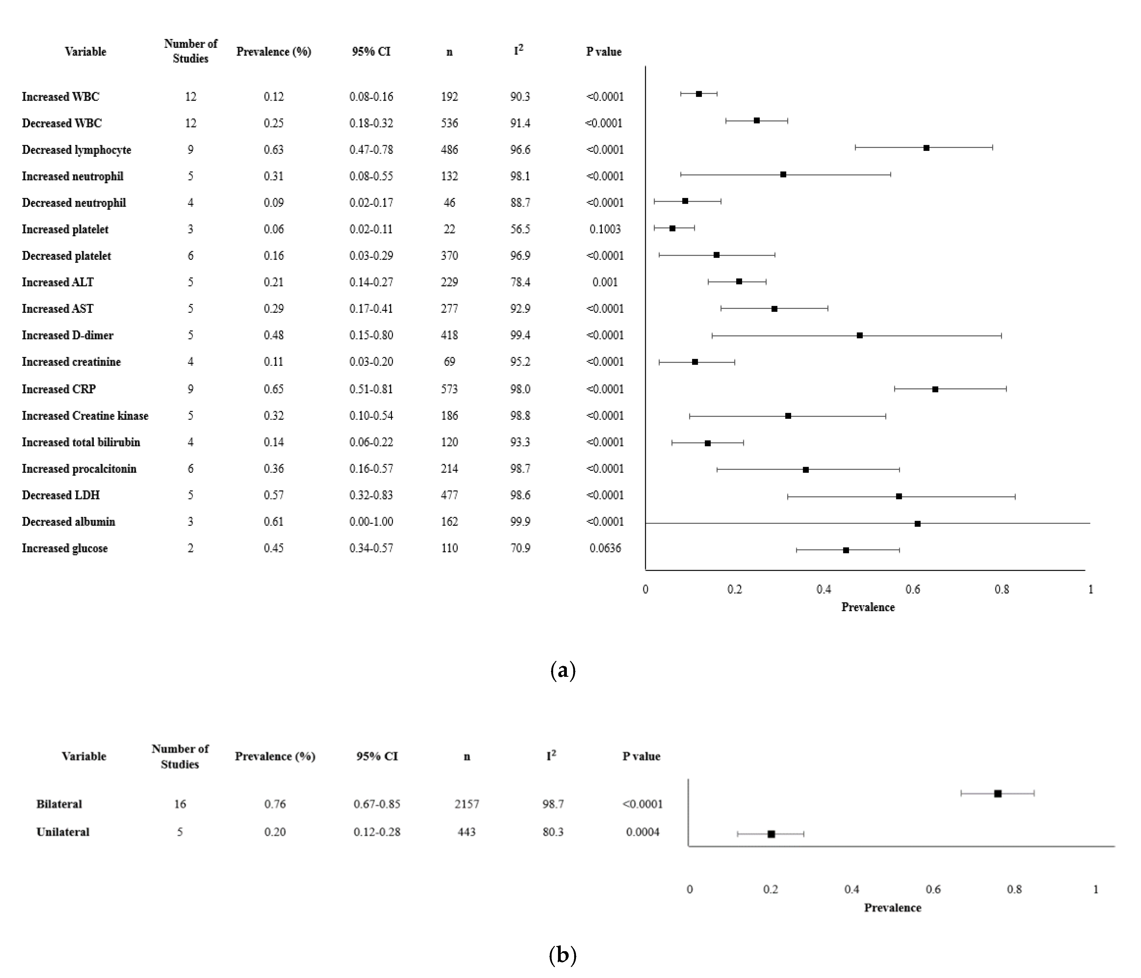 Ijerph 17 05026 g002