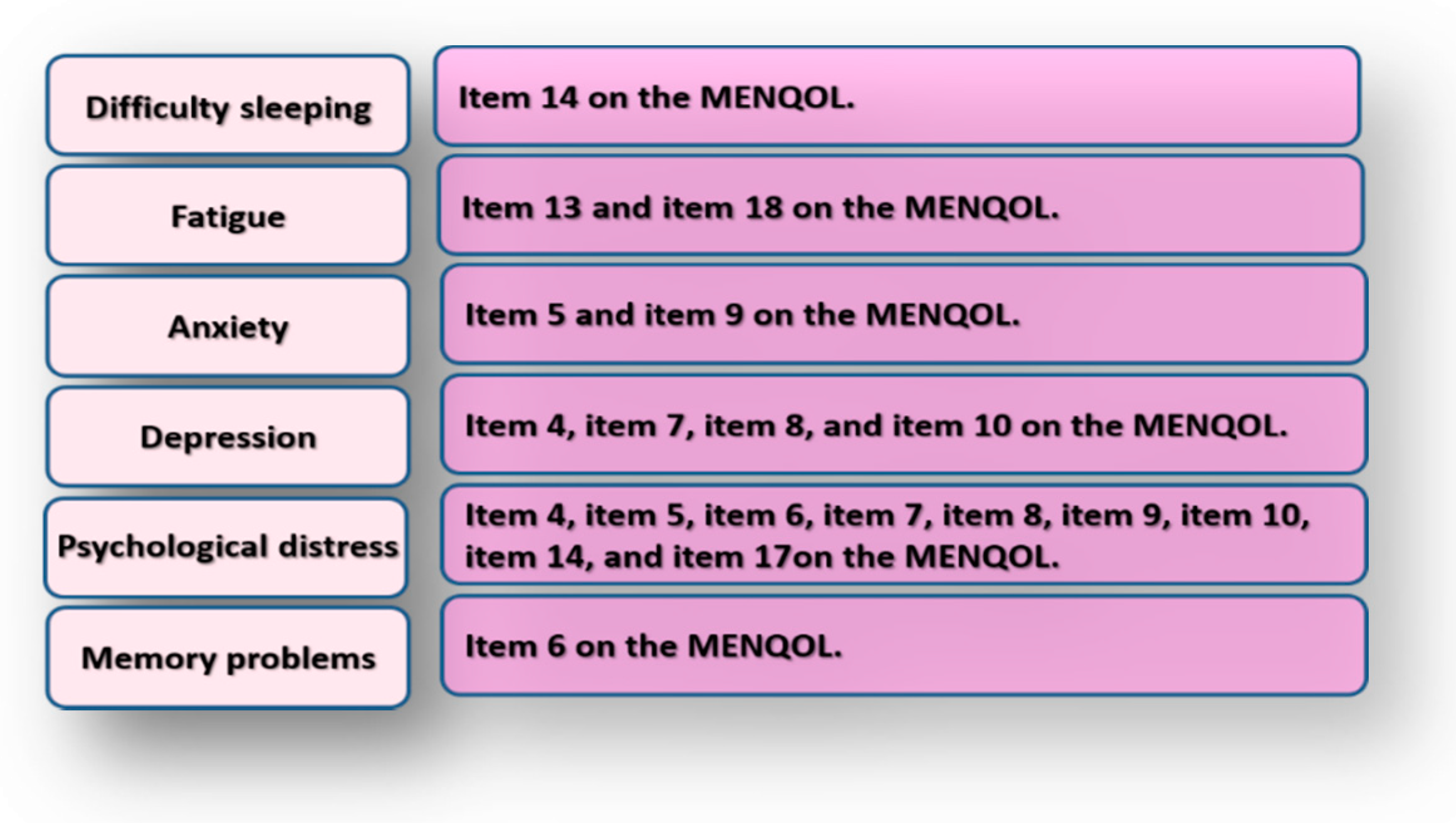 Ijerph 17 05028 g002