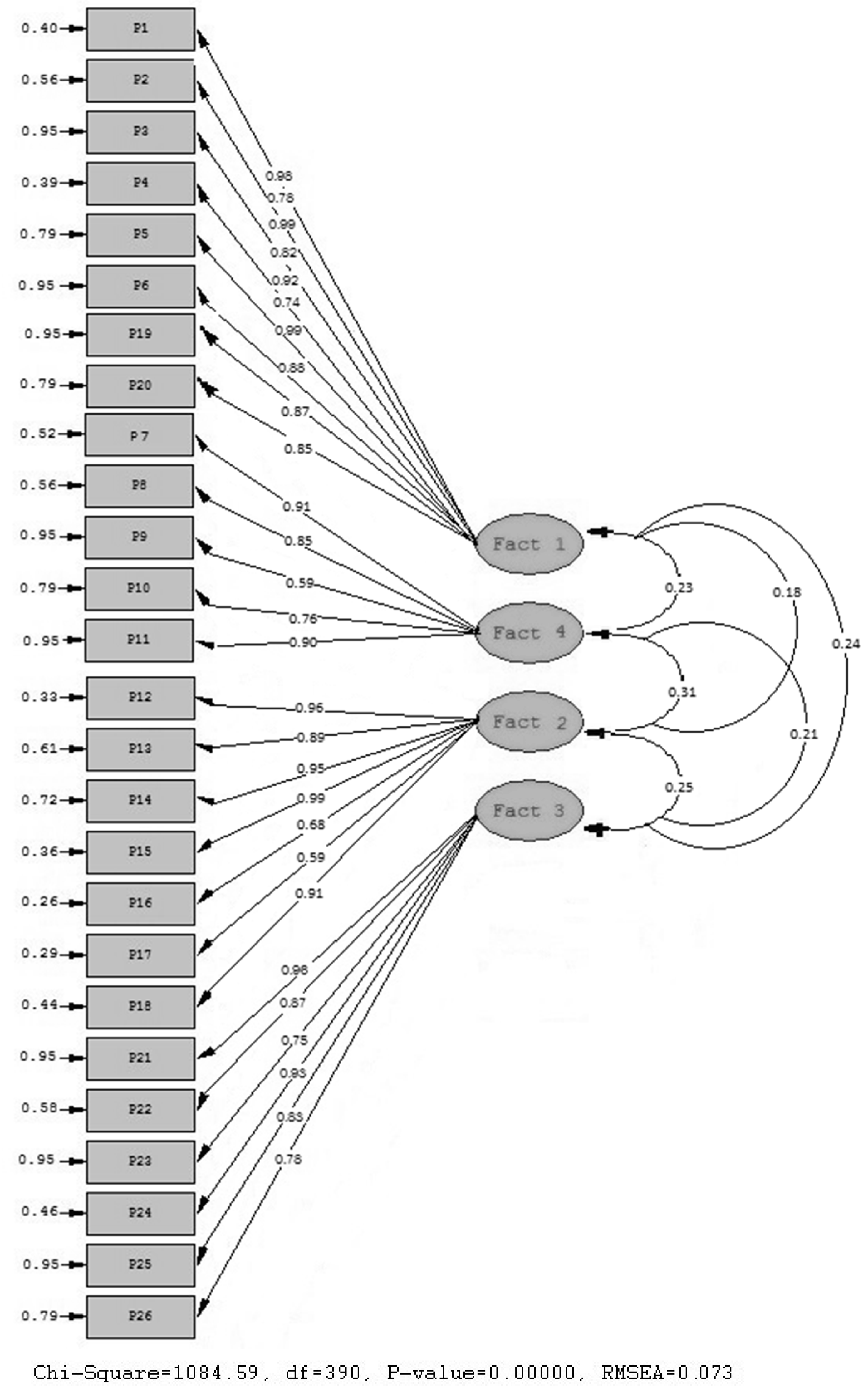 Ijerph 17 05036 g001