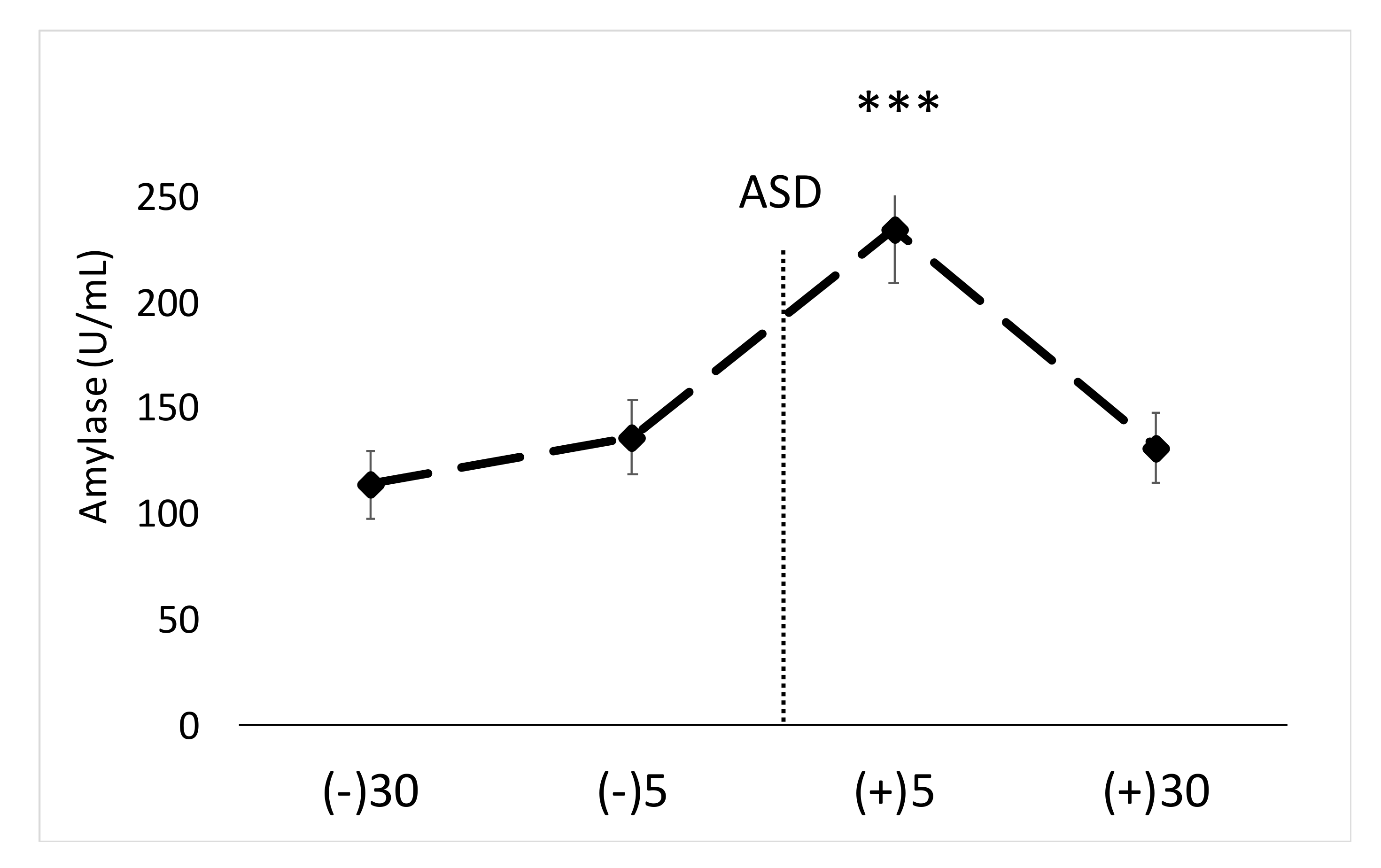 Ijerph 17 05042 g001