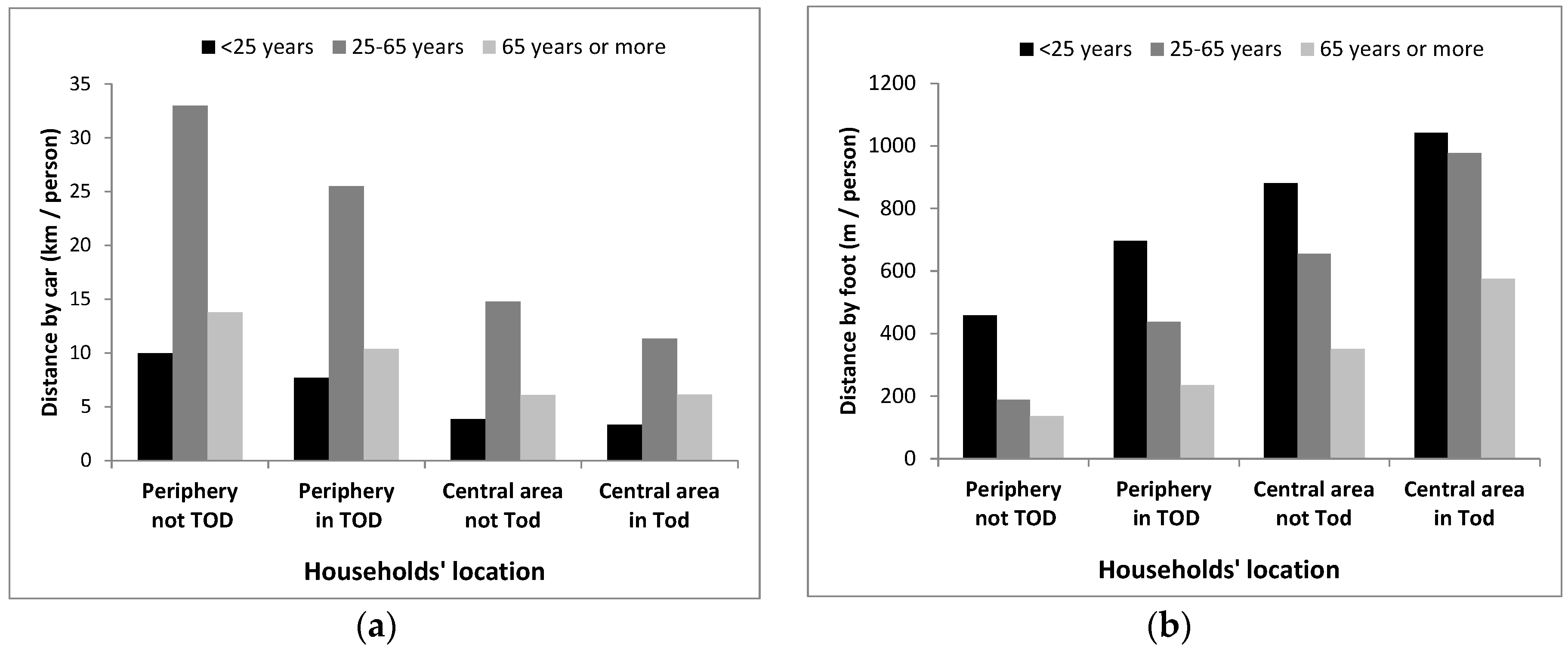 Ijerph 17 05061 g004