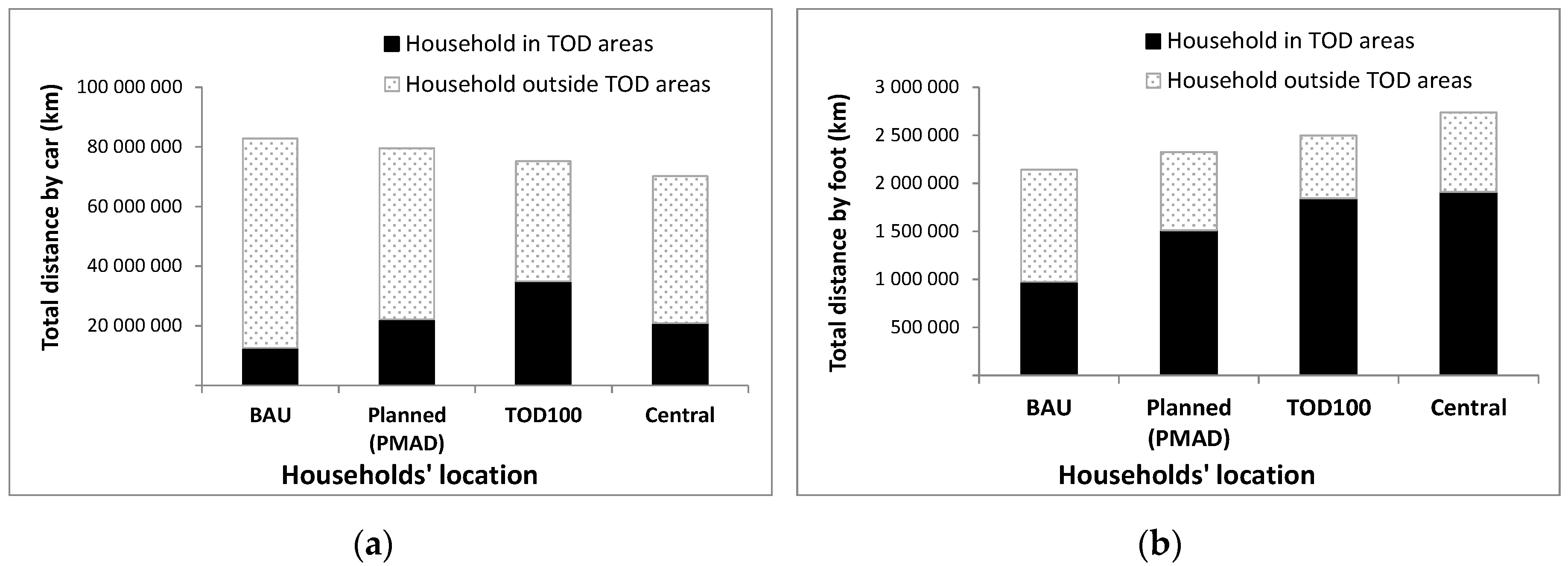 Ijerph 17 05061 g005