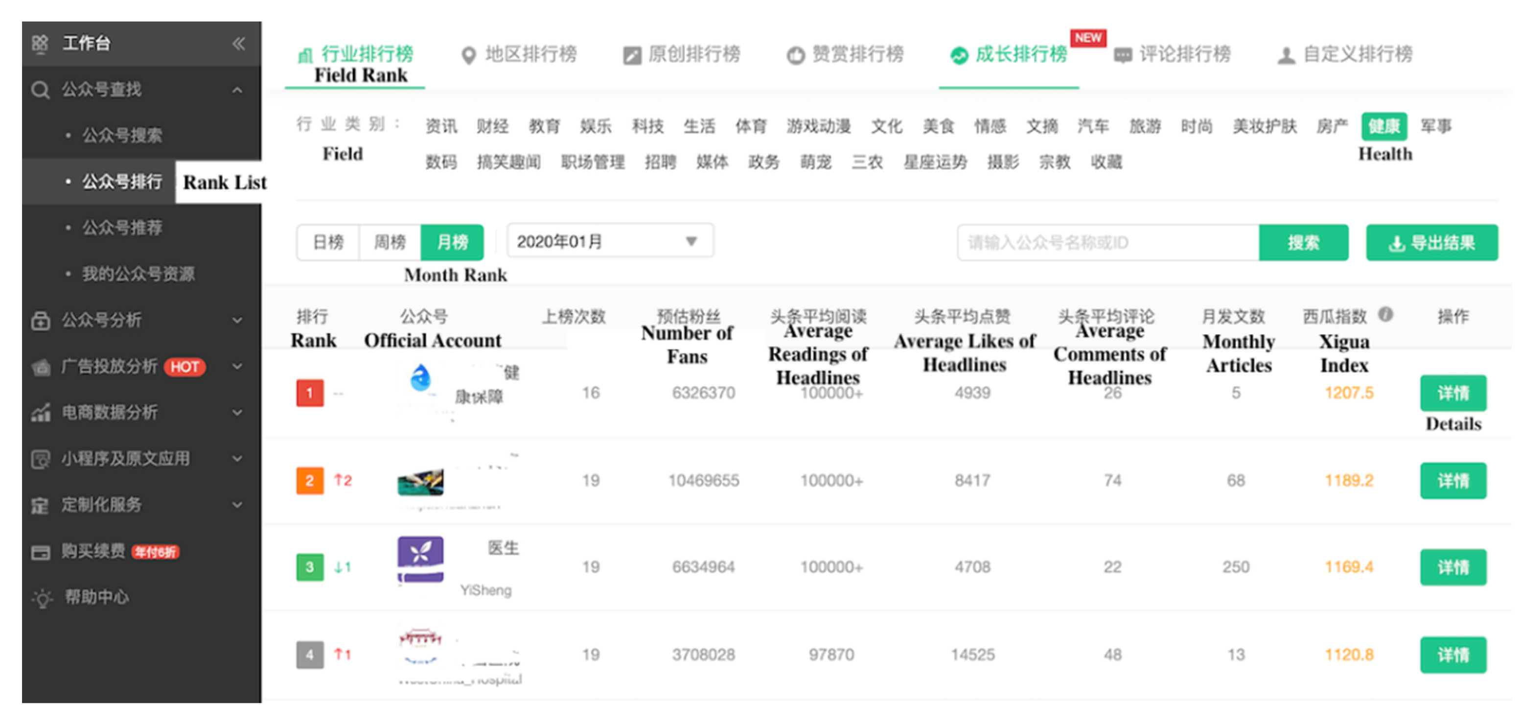 Ijerph 17 05081 g002