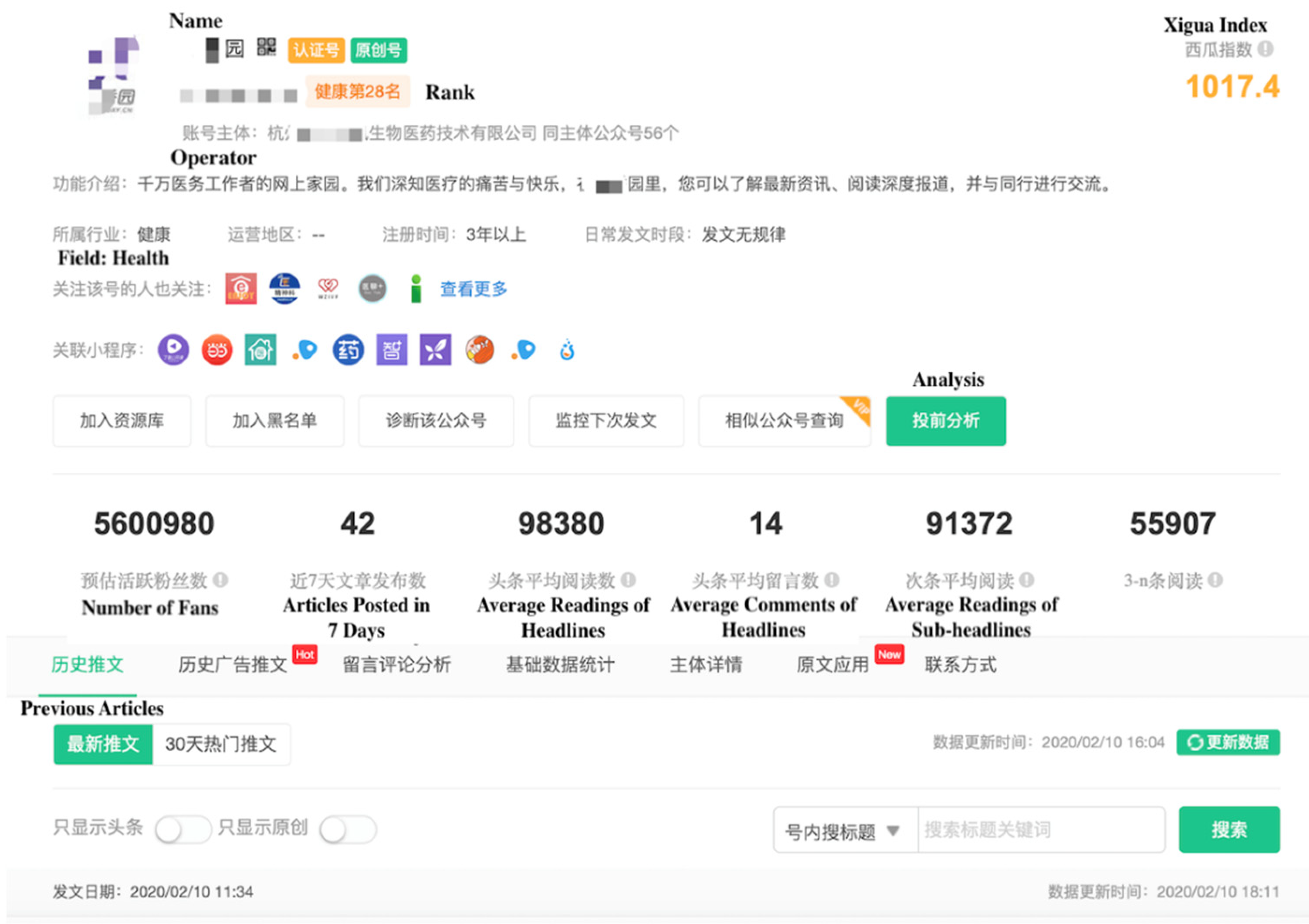 Ijerph 17 05081 g003