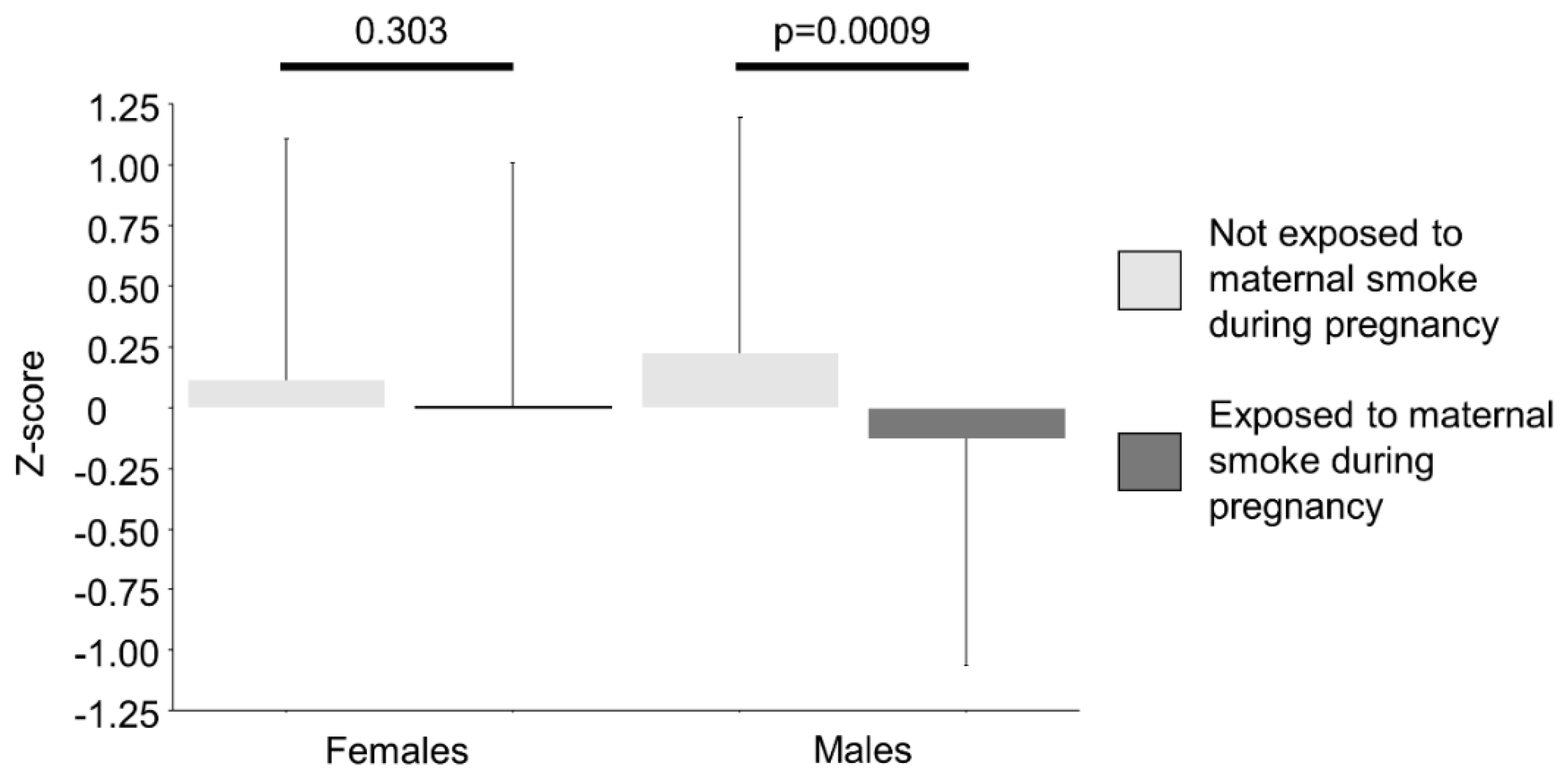 Ijerph 17 05087 g001
