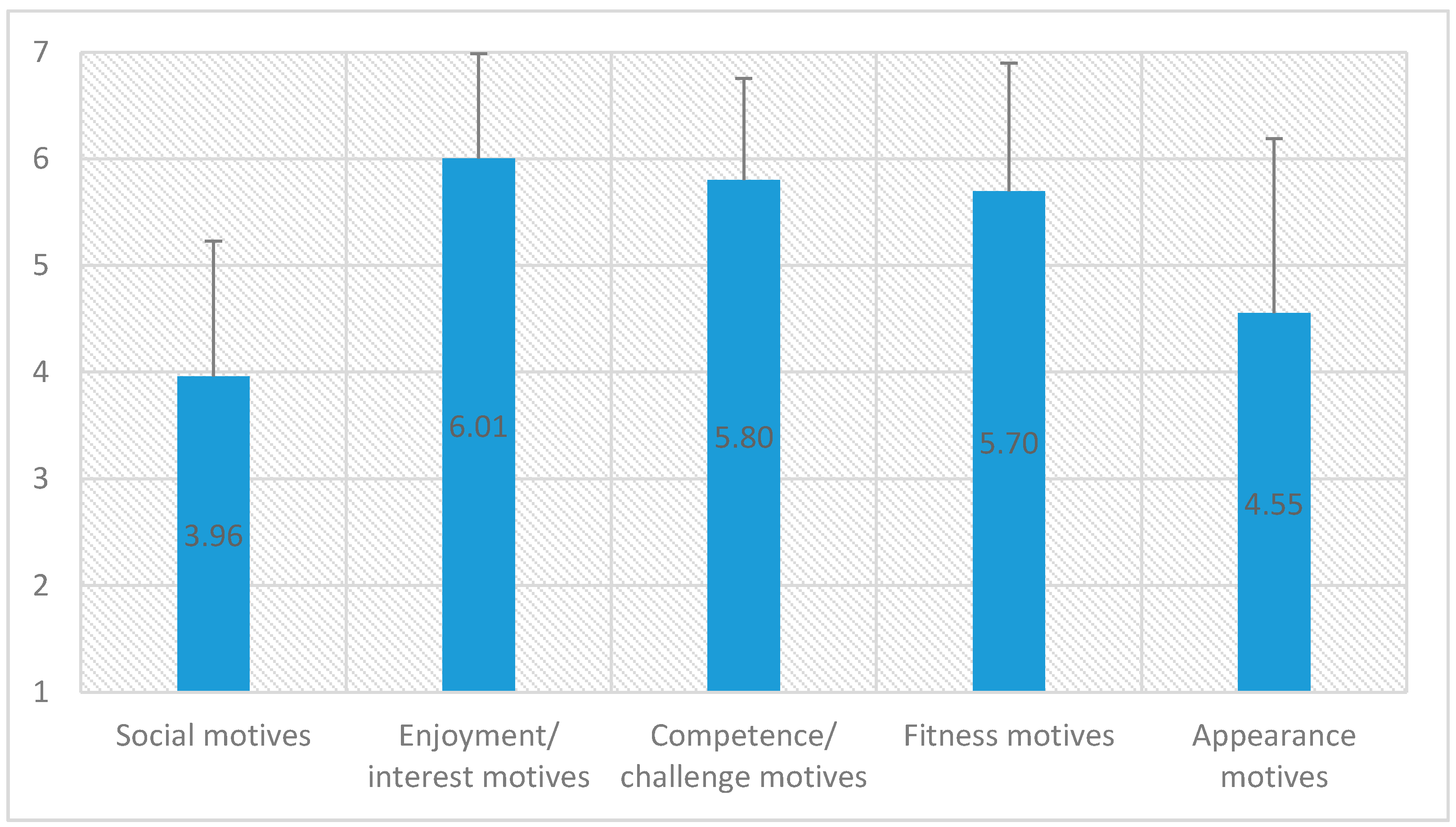 Ijerph 17 05098 g001