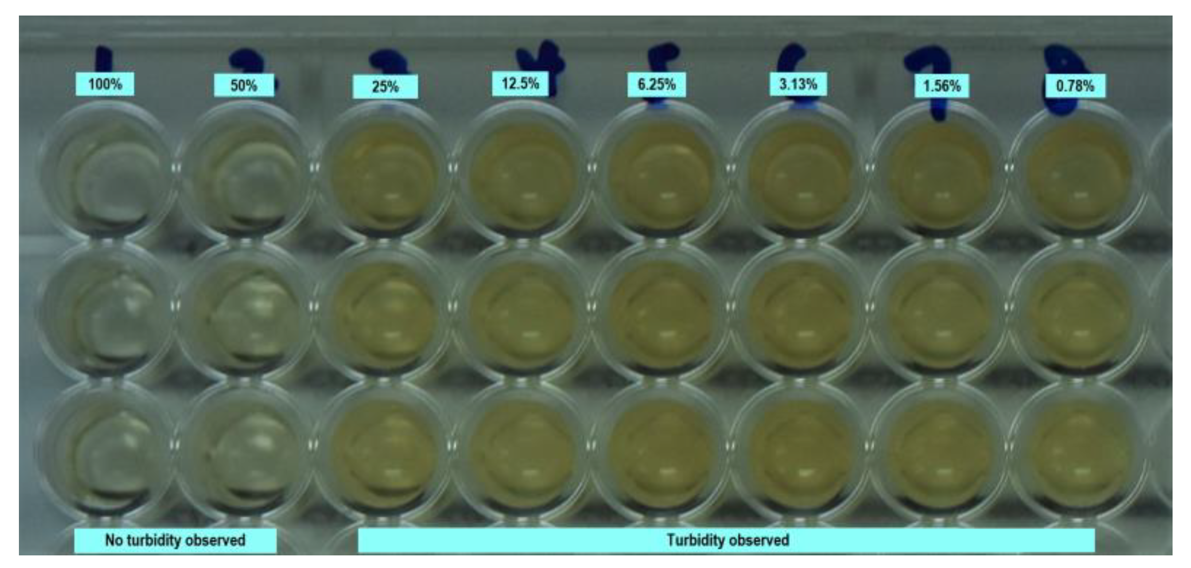 Ijerph 17 05107 g001