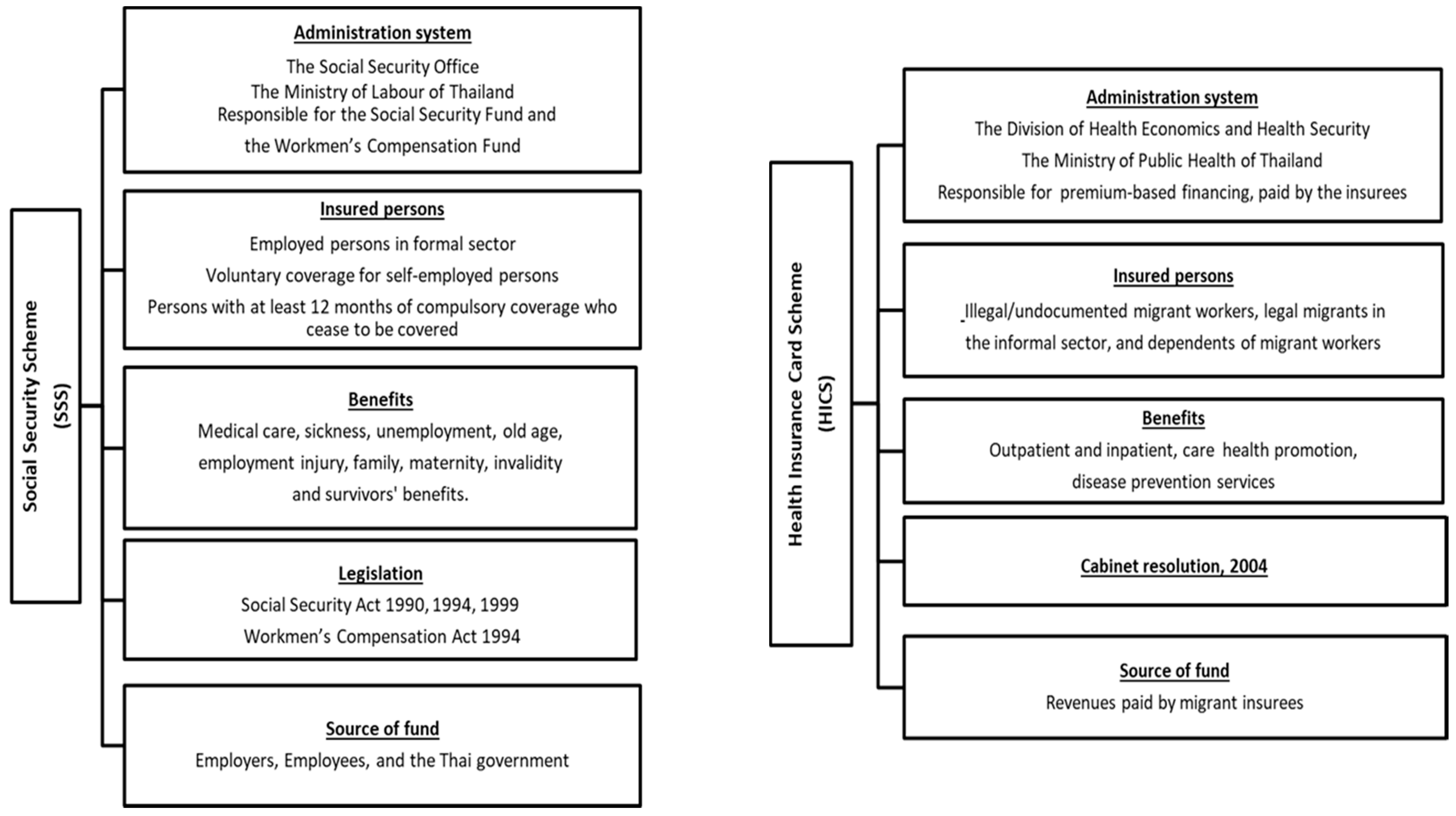 Ijerph 17 05113 g001 Ijerph 17 05113 g001