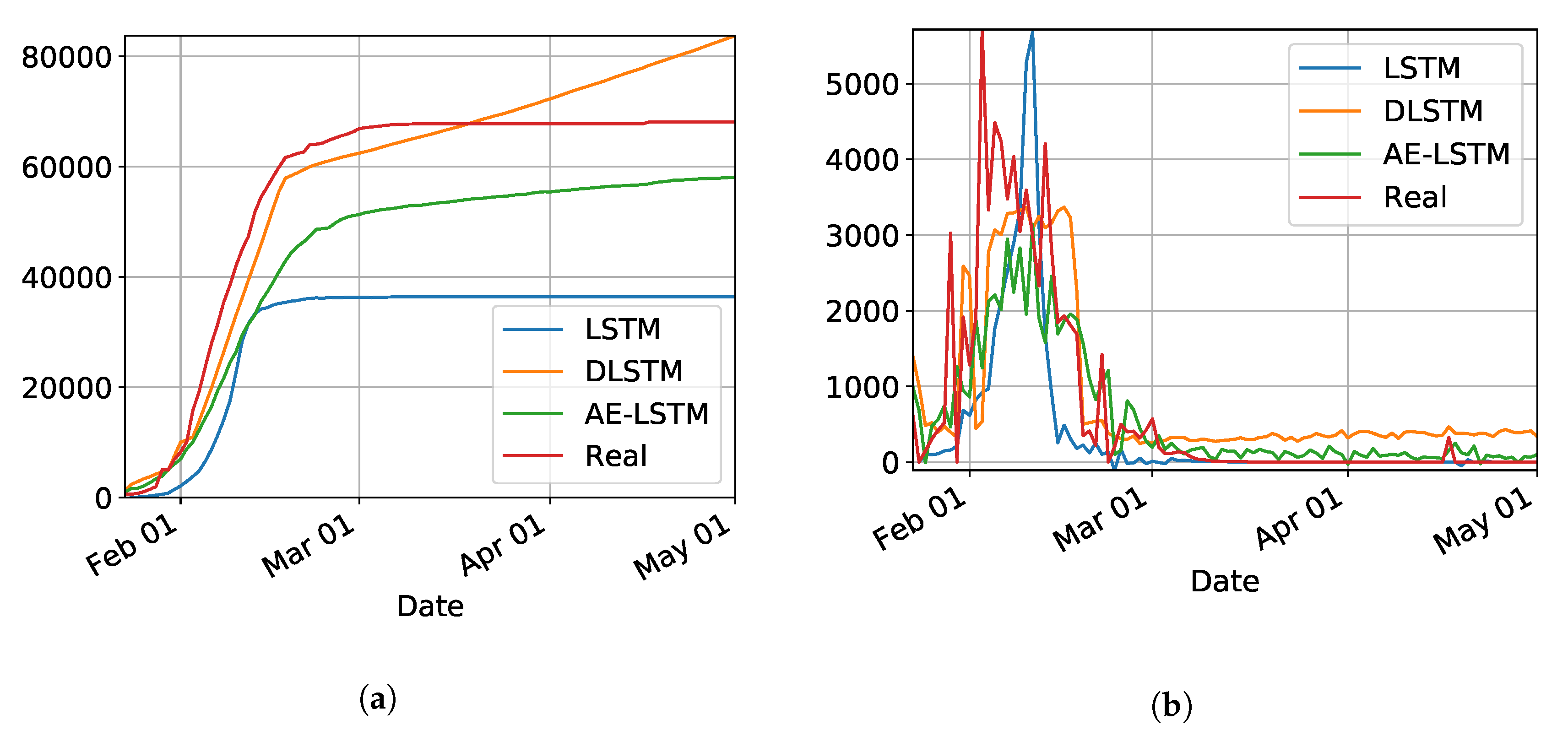 Ijerph 17 05115 g002 Ijerph 17 05115 g002