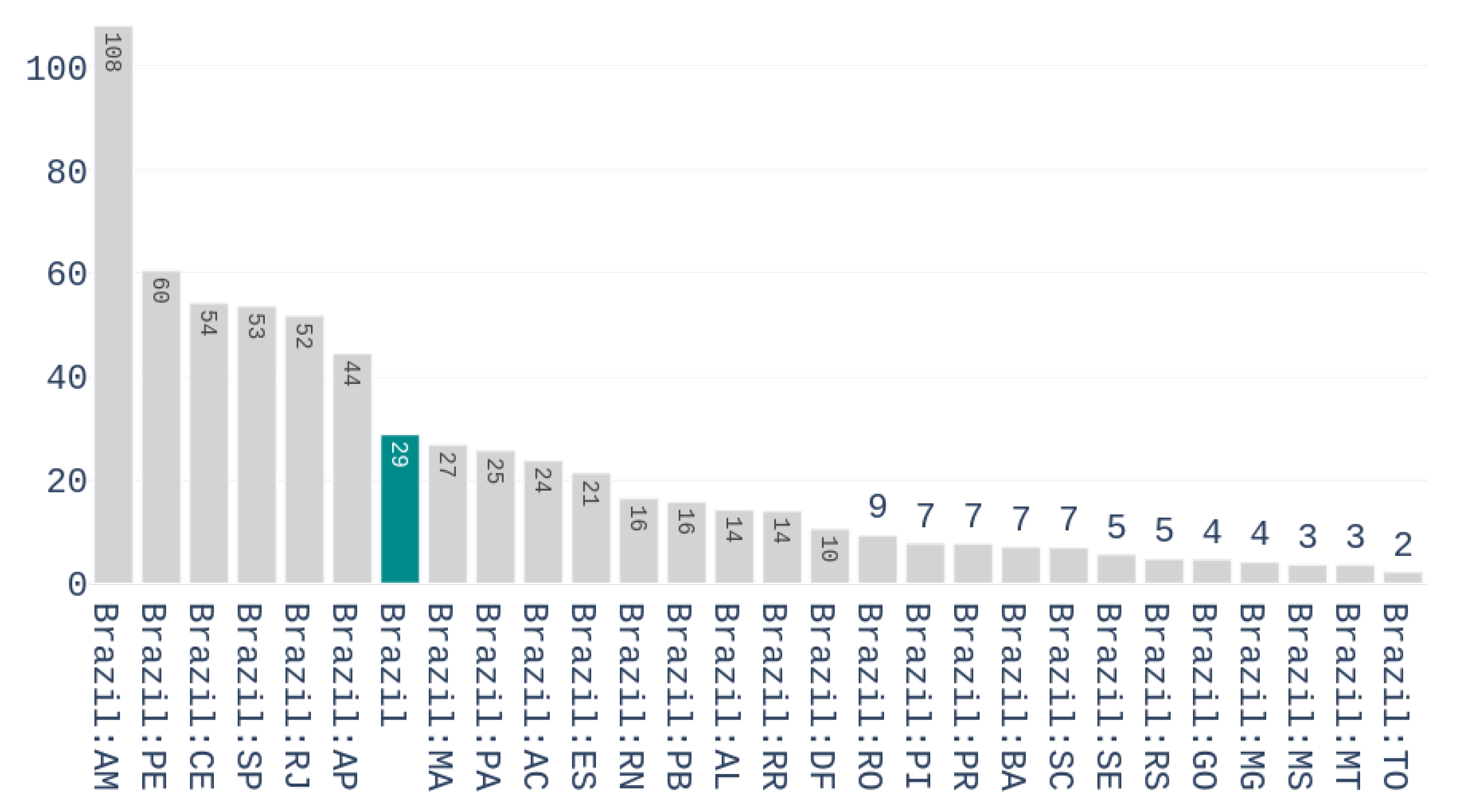Ijerph 17 05115 g003 Ijerph 17 05115 g003