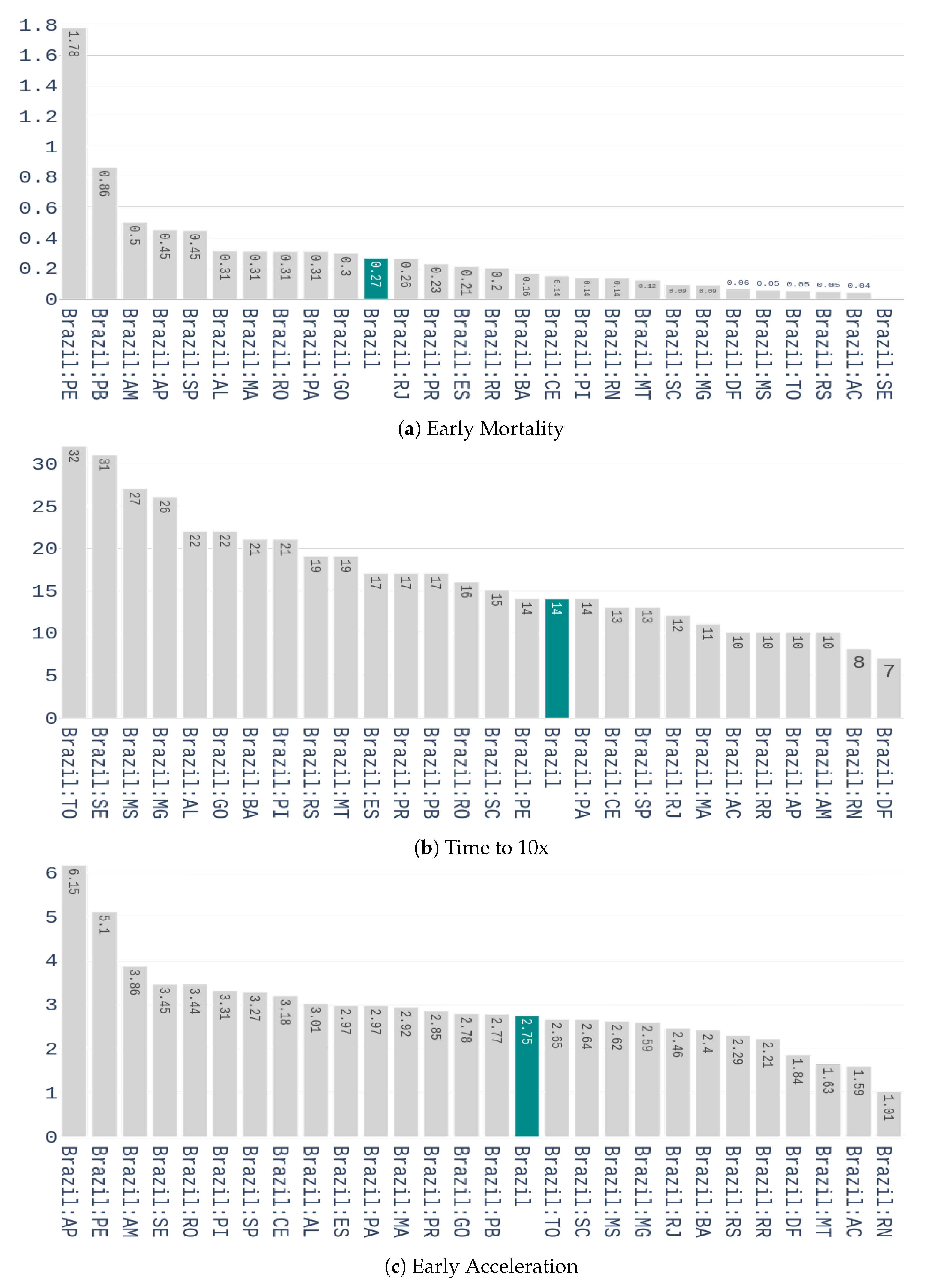 Ijerph 17 05115 g004 Ijerph 17 05115 g004