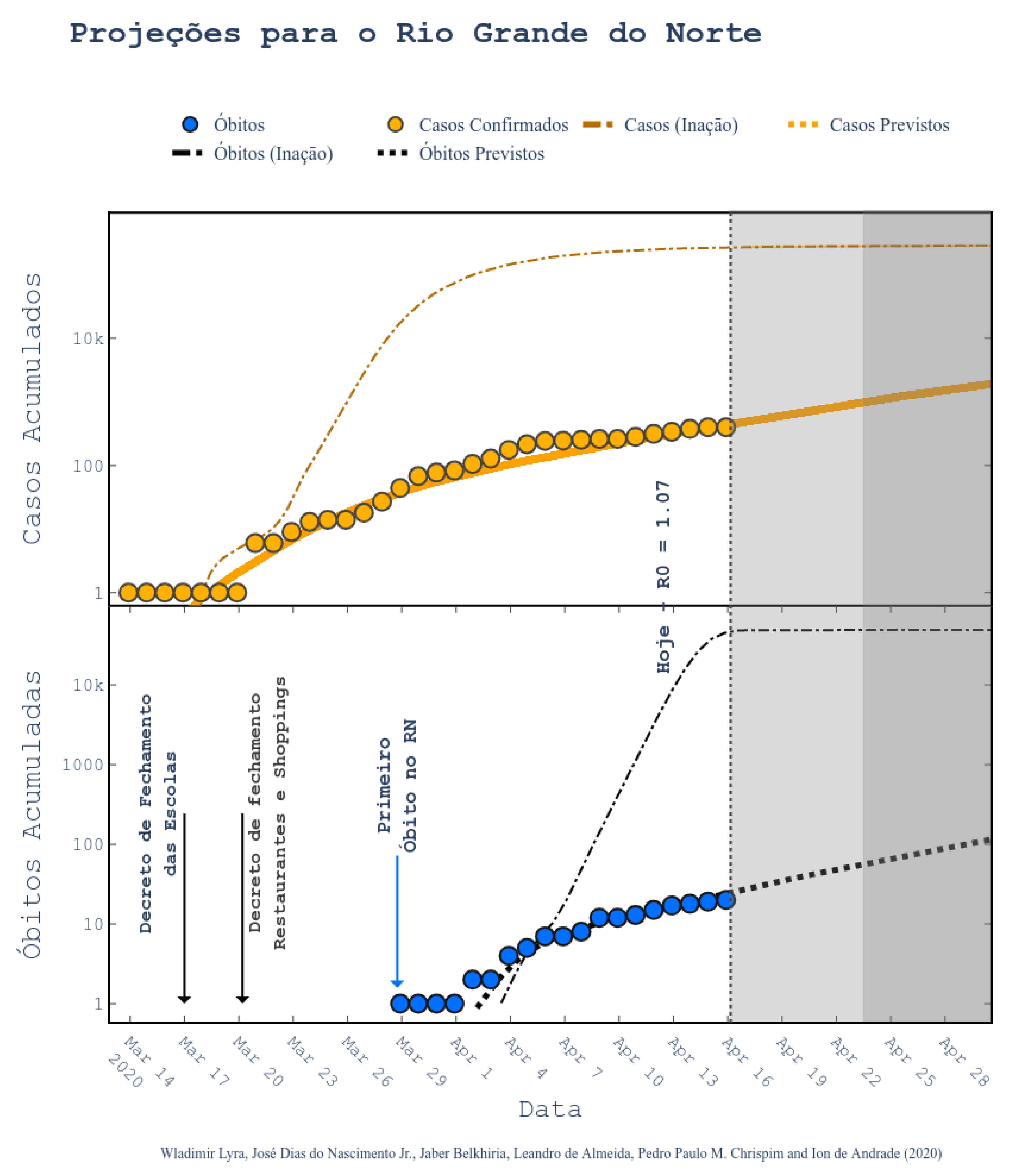 Ijerph 17 05115 g006 Ijerph 17 05115 g006