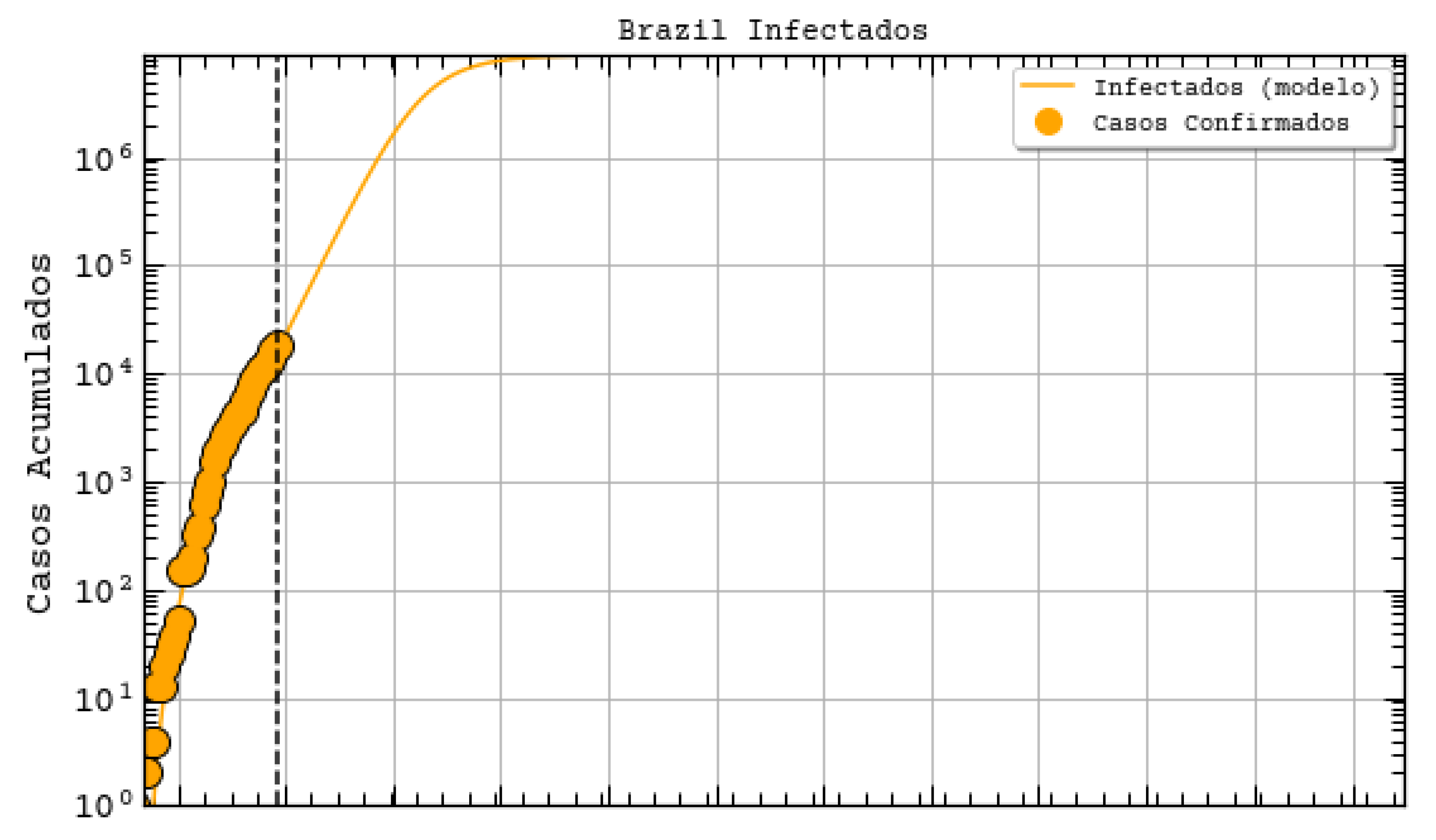 Ijerph 17 05115 g007 Ijerph 17 05115 g007