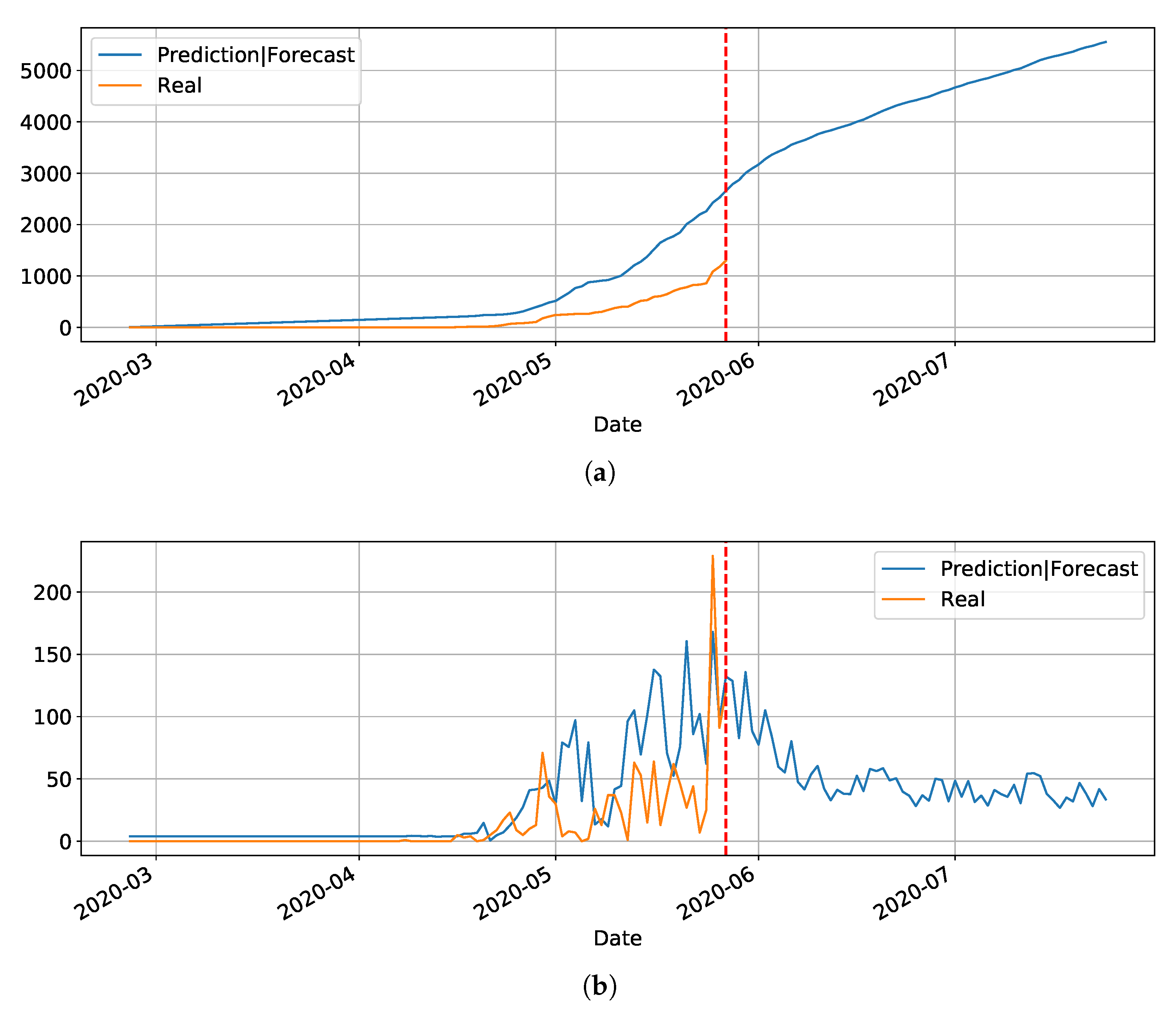 Ijerph 17 05115 g010 Ijerph 17 05115 g010