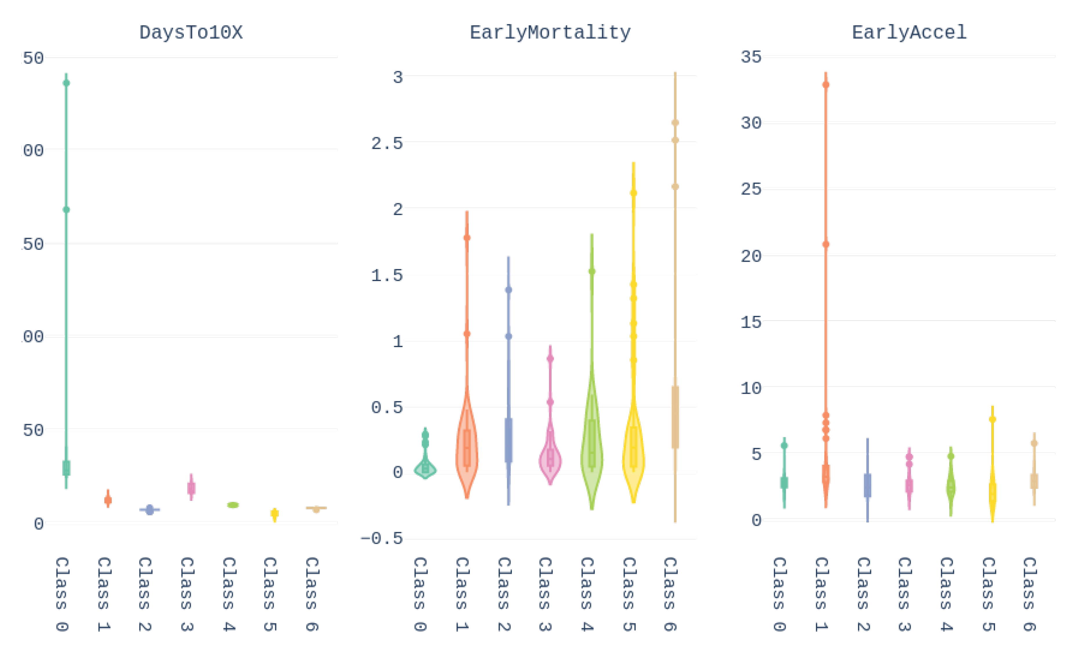 Ijerph 17 05115 g013 Ijerph 17 05115 g013
