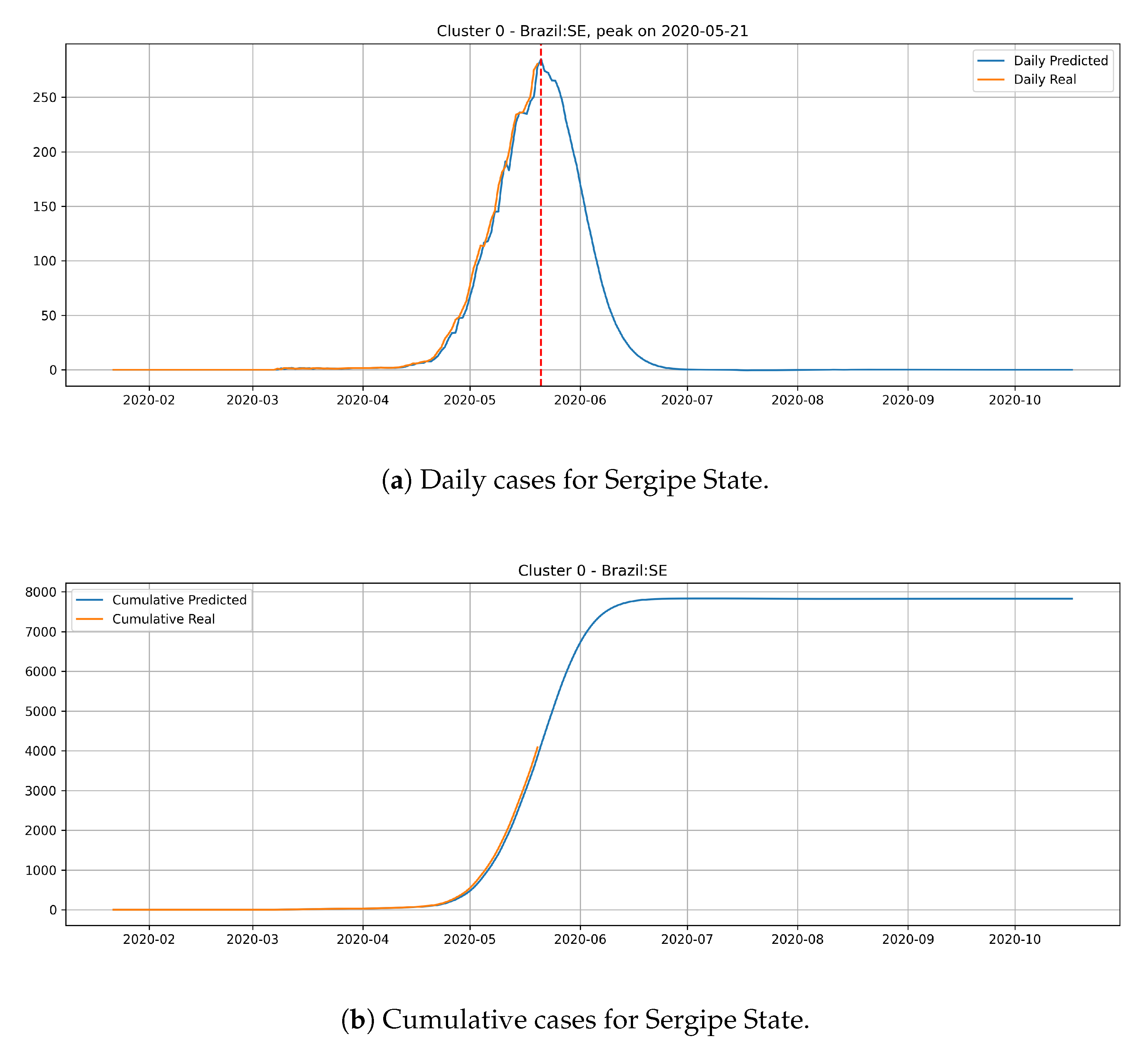 Ijerph 17 05115 g014 Ijerph 17 05115 g014