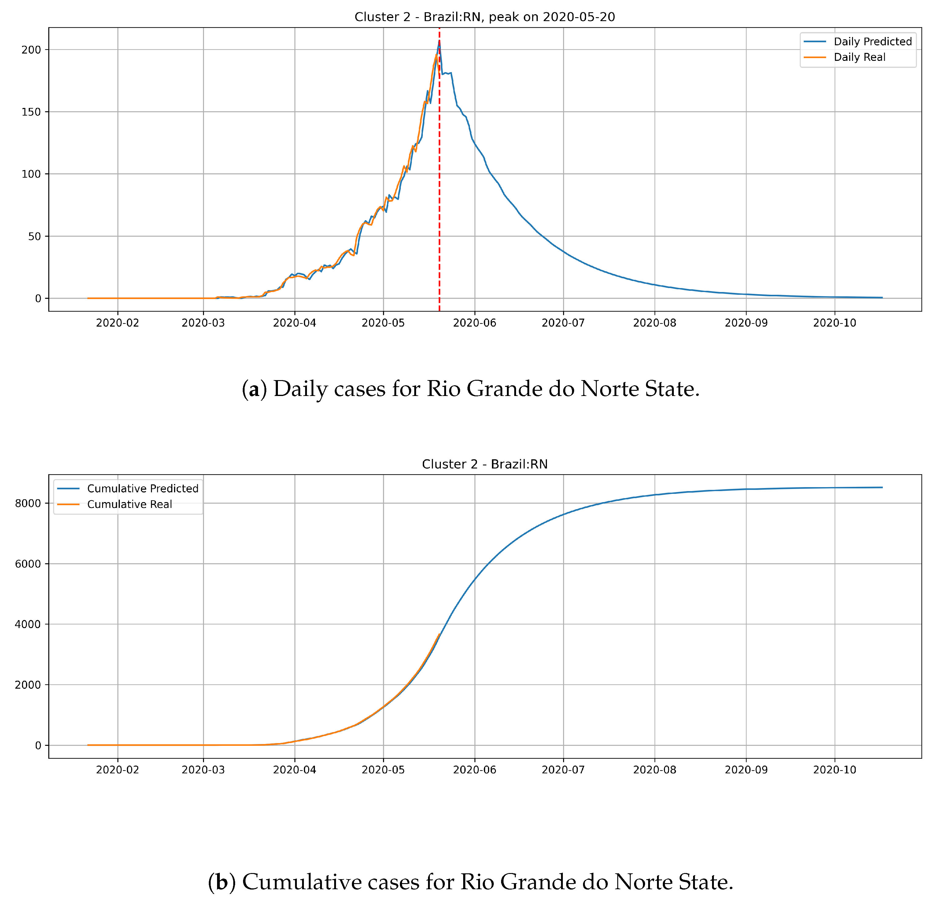 Ijerph 17 05115 g016 Ijerph 17 05115 g016