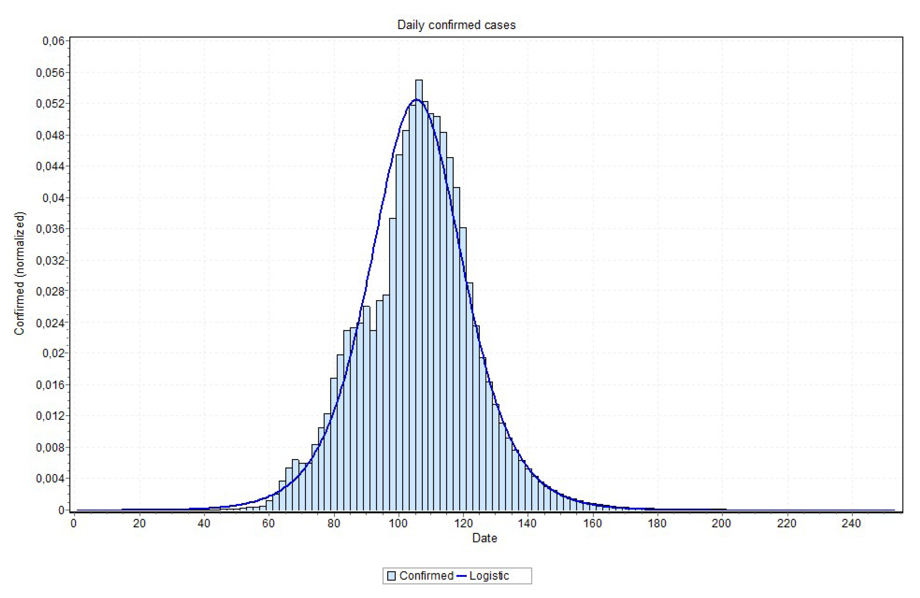 Ijerph 17 05115 g018 Ijerph 17 05115 g018