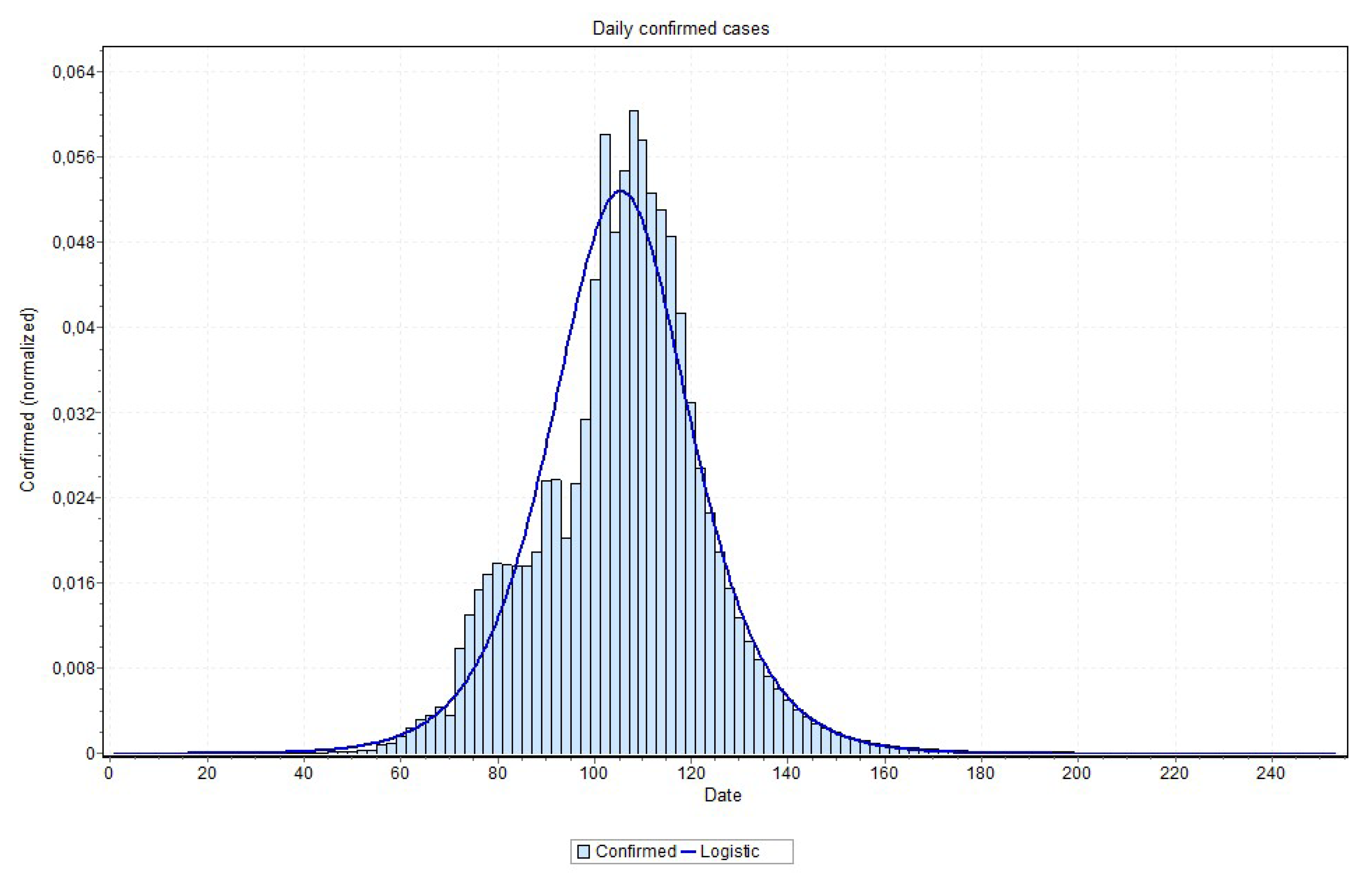 Ijerph 17 05115 g019 Ijerph 17 05115 g019