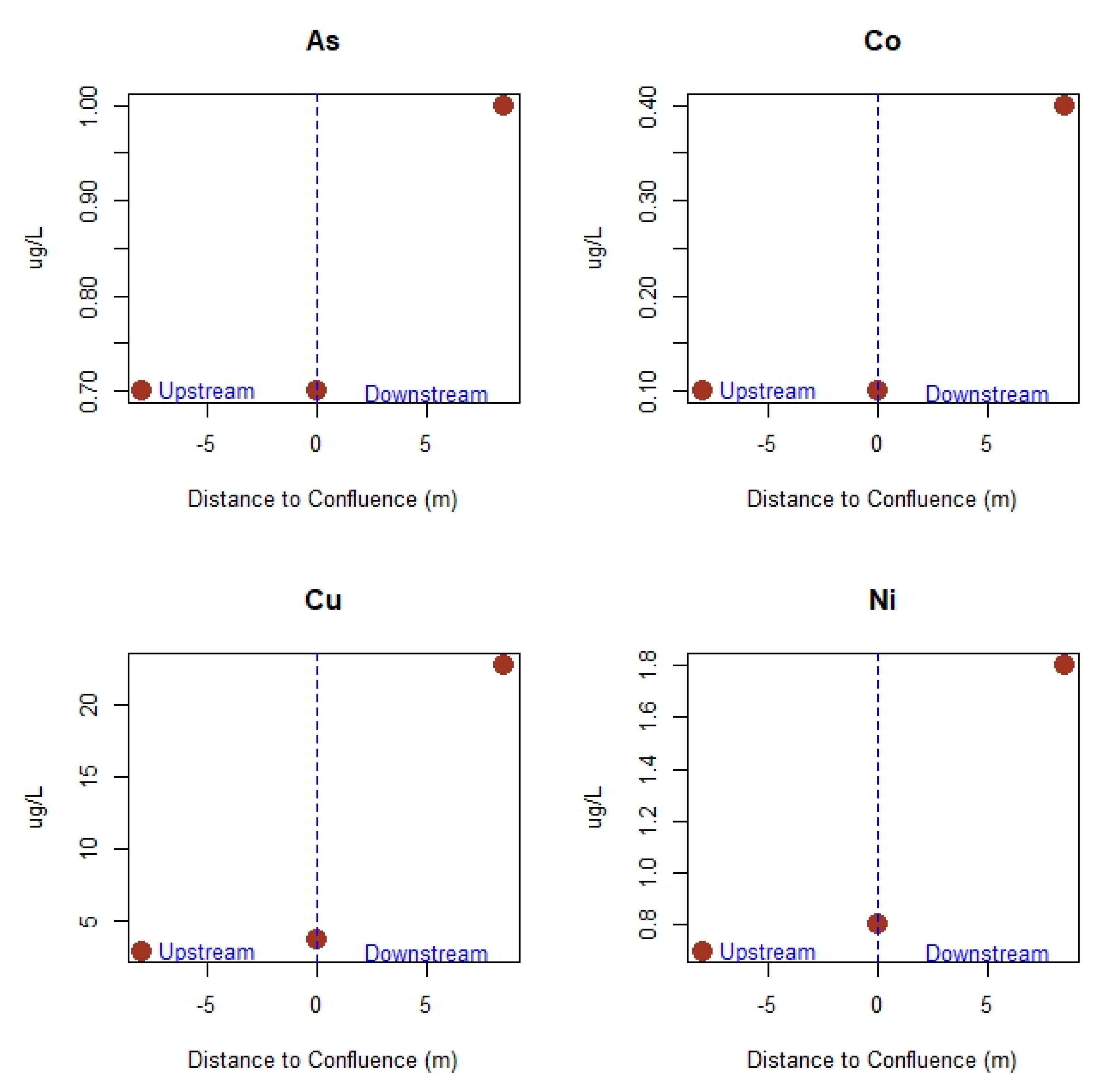 Ijerph 17 05117 g004