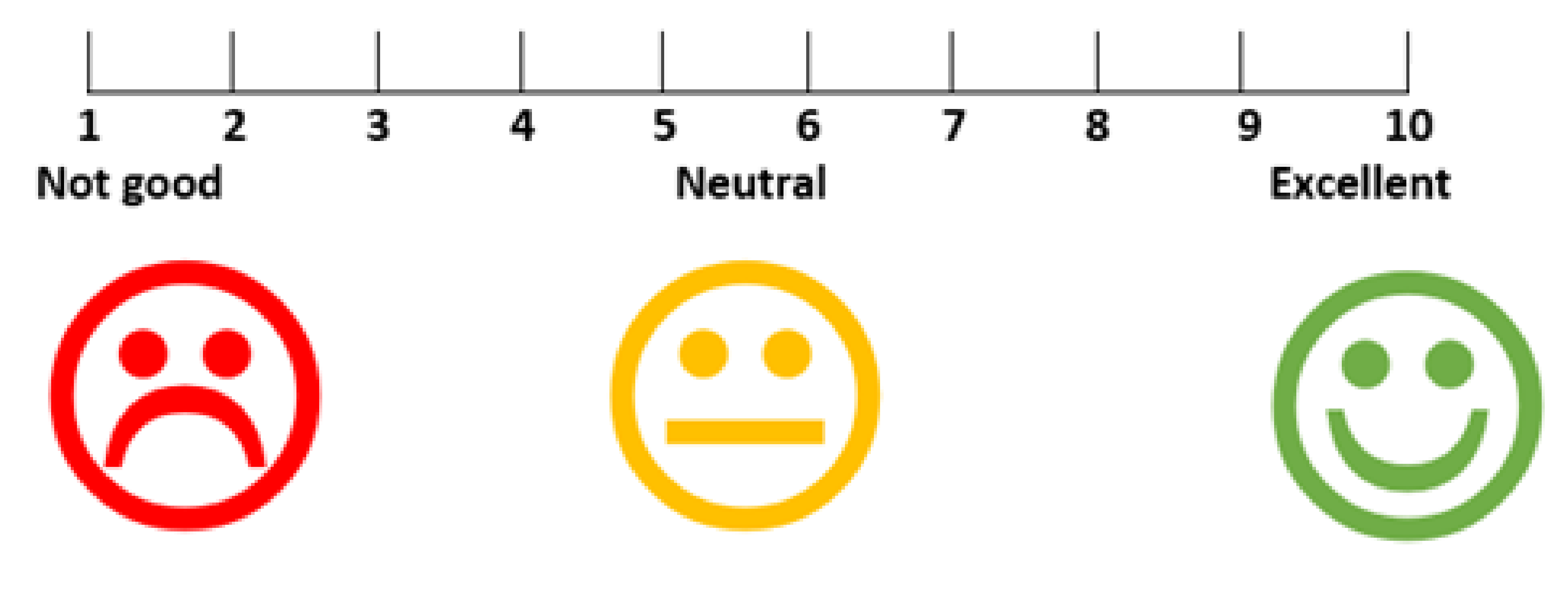 Ijerph 17 05118 g0a1