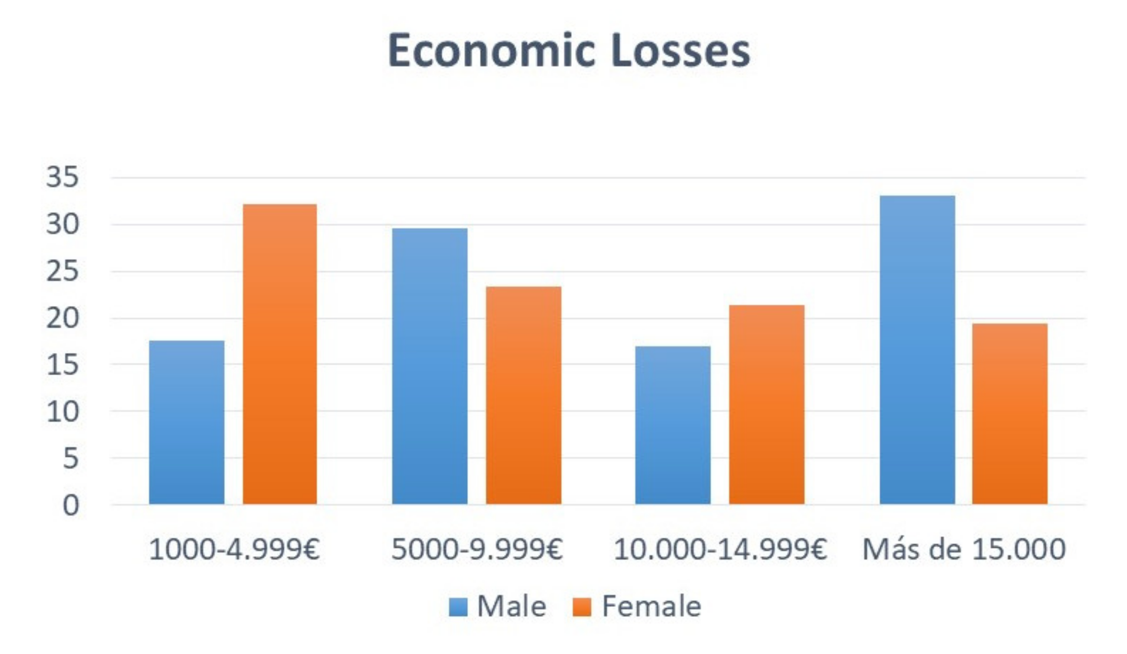 Ijerph 17 05139 g001