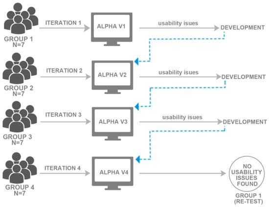 Ijerph 17 05153 g0a3