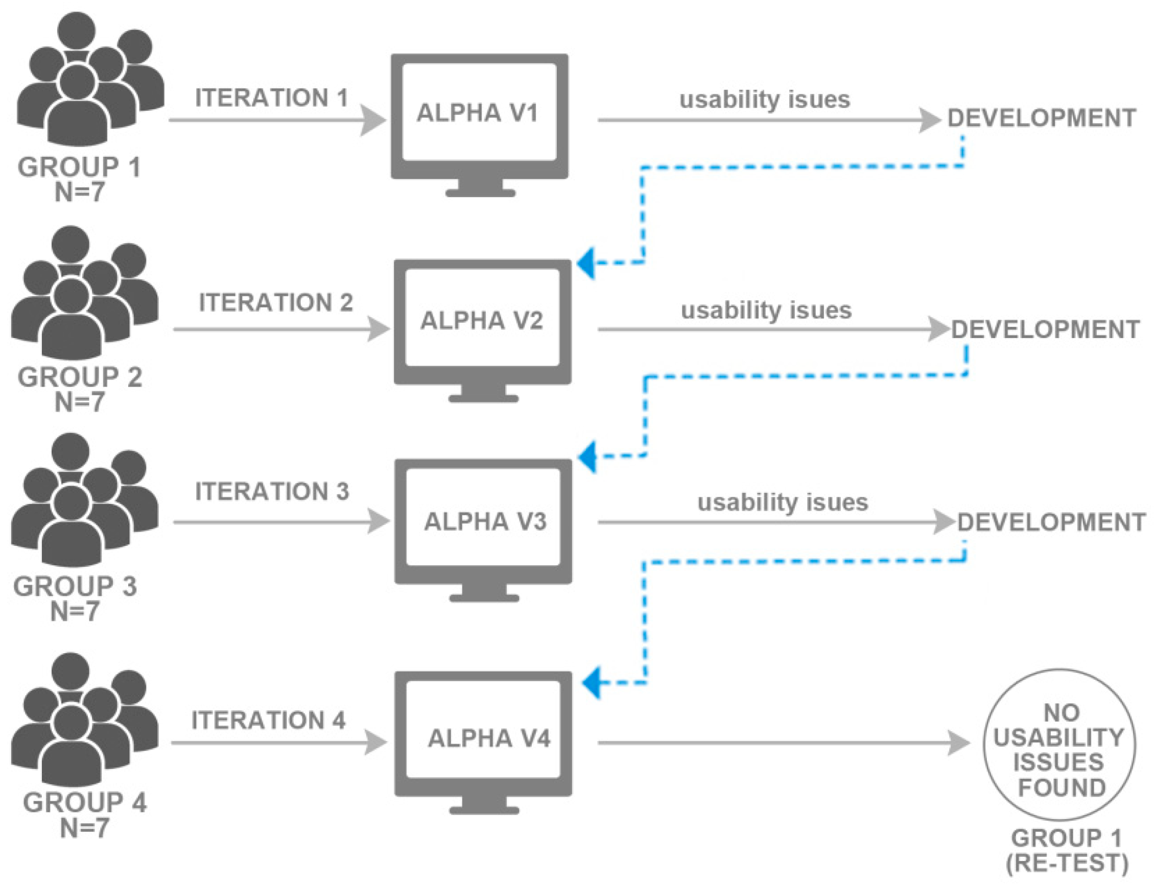 Ijerph 17 05153 g0a3