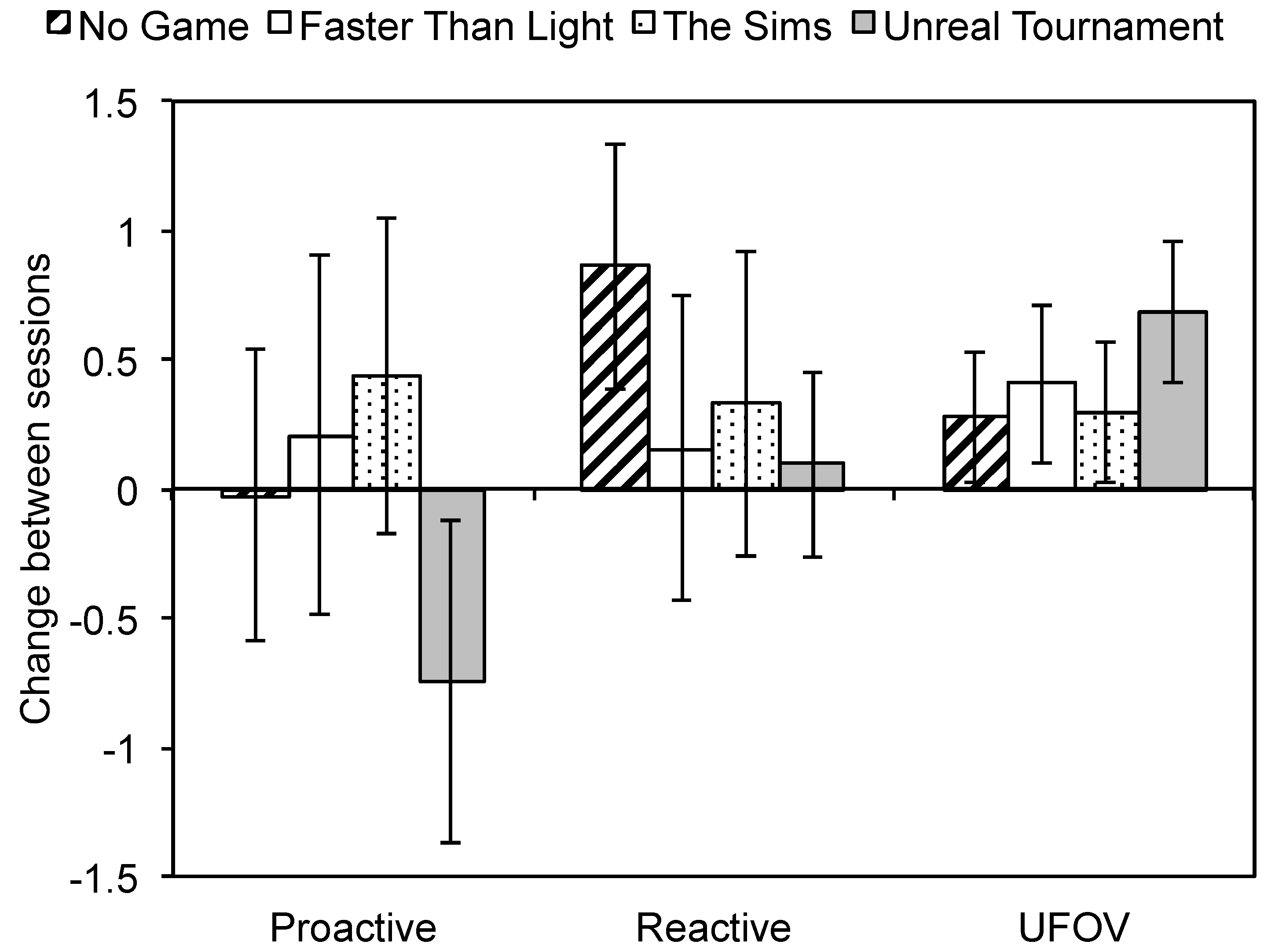 Ijerph 17 05160 g002