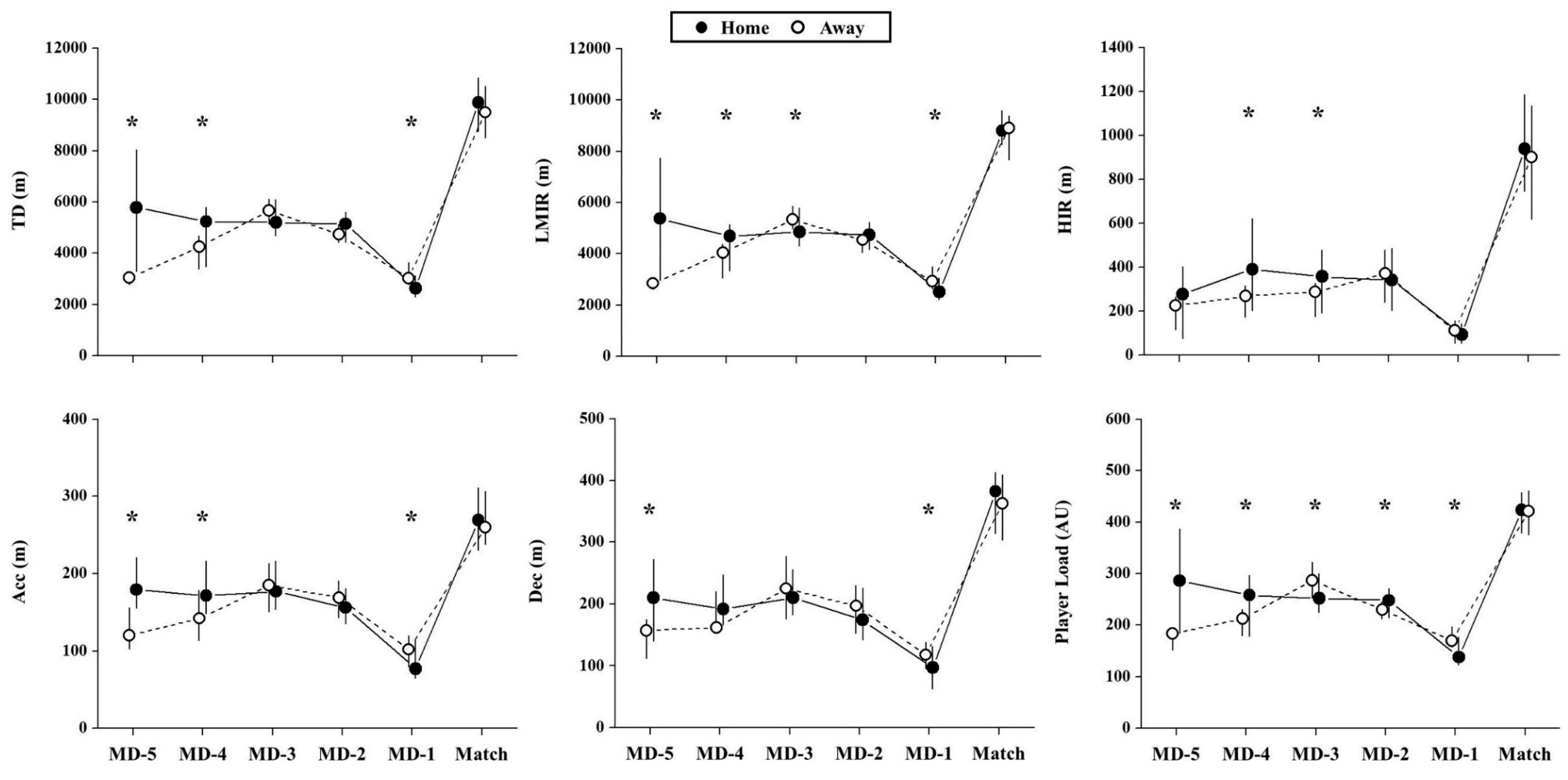 Ijerph 17 05163 g001
